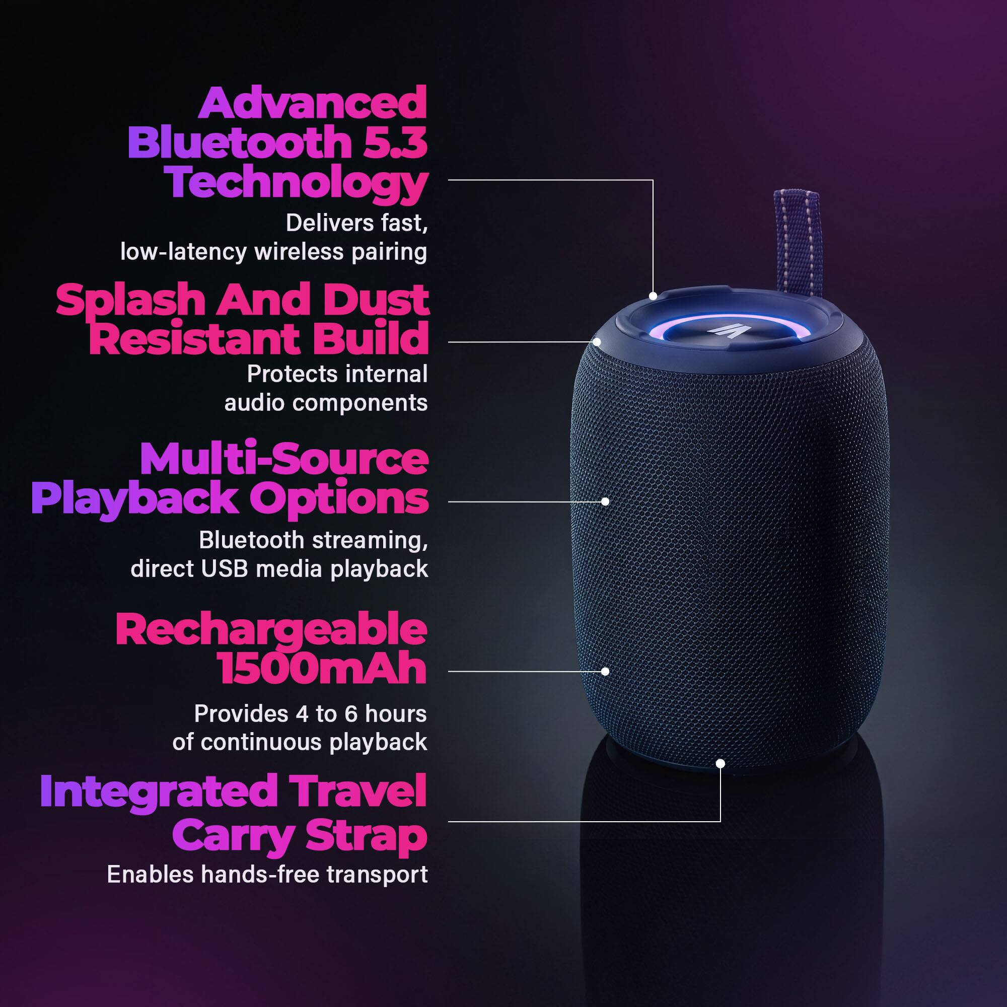 Advanced Bluetooth 5.3 Technology  
Delivers fast, low-latency wireless pairing  

Splash And Dust Resistant Build  
Protects internal audio components  

Multi-Source Playback Options  
Bluetooth streaming, direct USB media playback  

Rechargeable 1500mAh  
Provides 4 to 6 hours of continuous playback  

Integrated Travel Carry Strap  
Enables hands-free transport