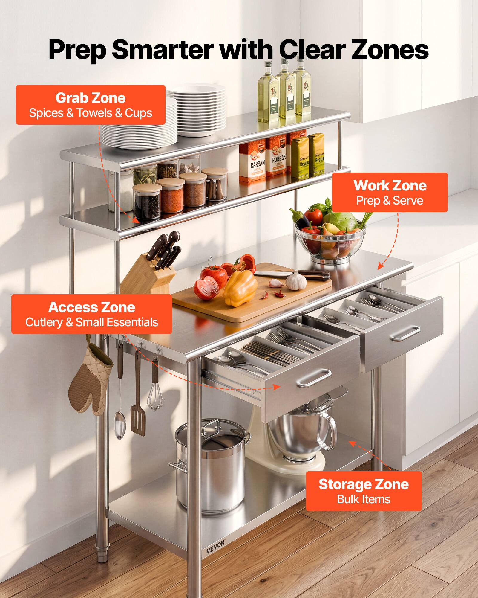 Prep Smarter with Clear Zones

Grab Zone
Spices & Towels & Cups

Work Zone
Prep & Serve

Access Zone
Cutlery & Small Essentials

Storage Zone
Bulk Items