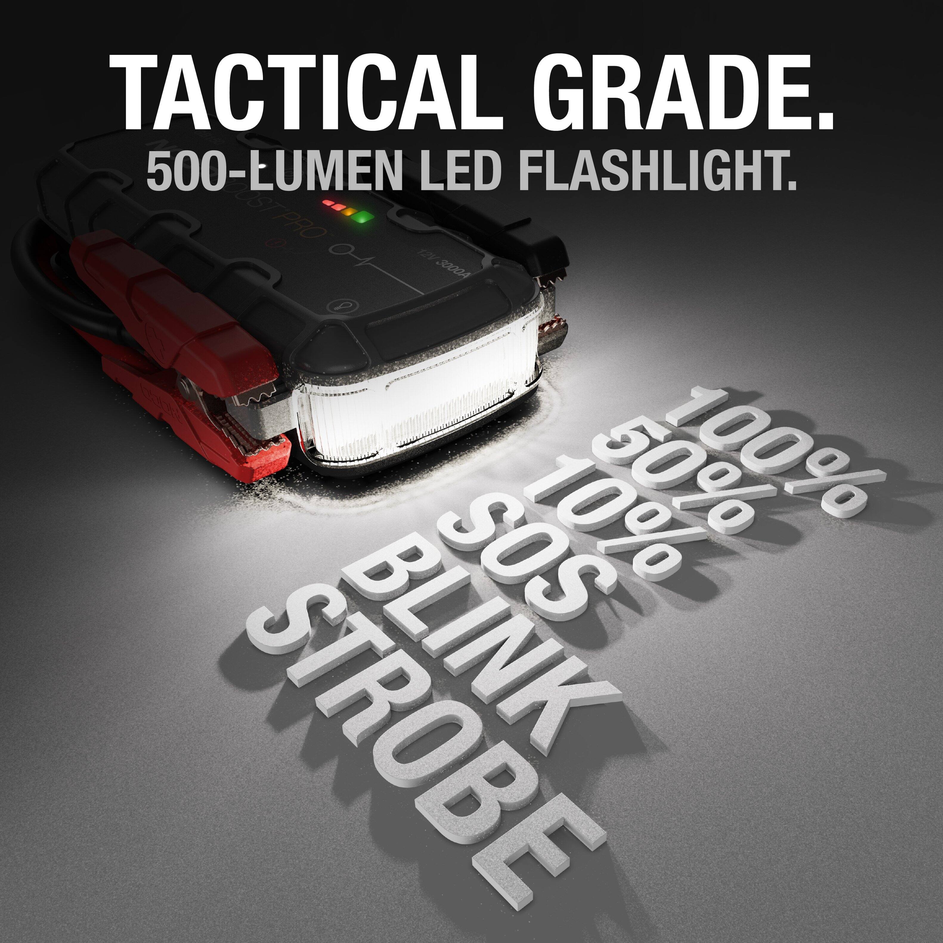 TACTICAL GRADE.  
500-LUMEN LED FLASHLIGHT.  

100%  
50%  
10%  
SOS  
BLINK  
STROBE