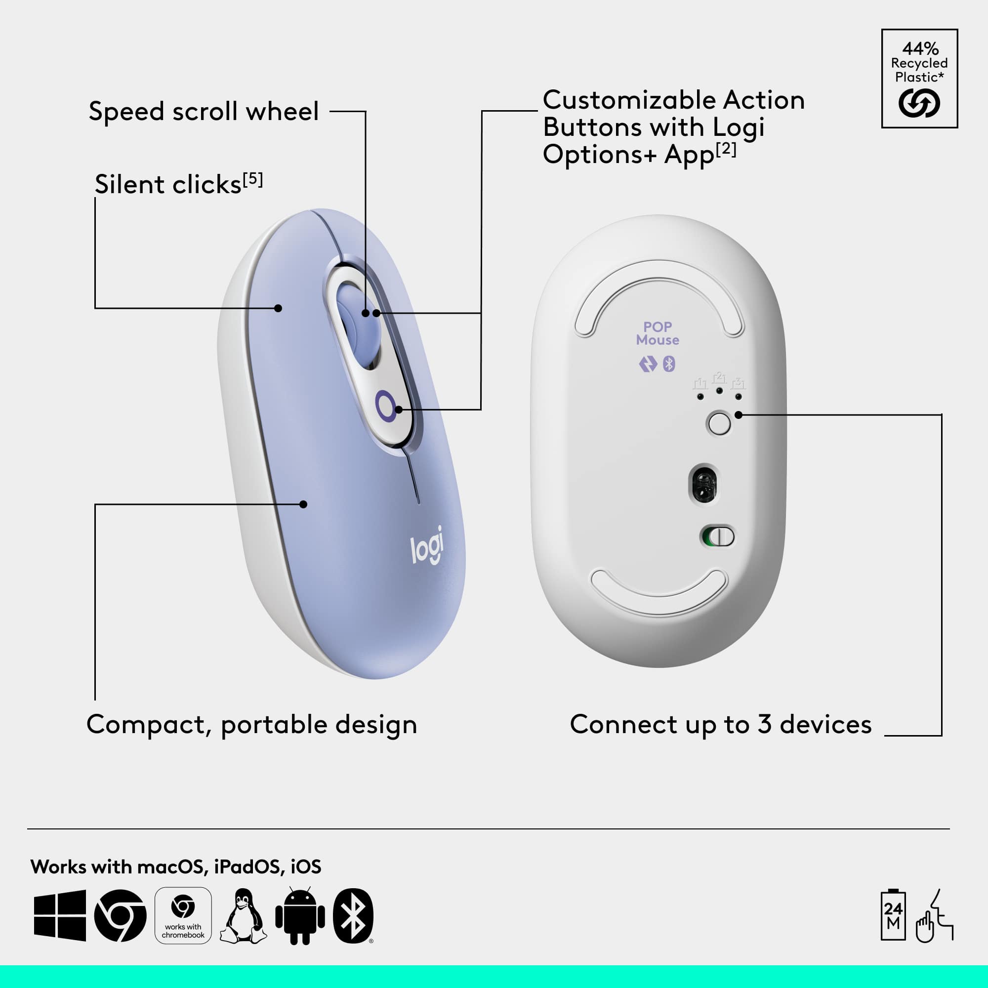 The image features a POP Mouse by Logi, which is a compact and portable device. It has a speed scroll wheel and silent clicks, making it a convenient and user-friendly product. The mouse also has customizable action buttons with Logi Options+ App, allowing for added functionality and customization. Additionally, it is made from 44% recycled plastic, making it an environmentally friendly choice. The POP Mouse is compatible with macOS, iPadOS, iOS, and Chromebook, making it versatile and suitable for various devices.