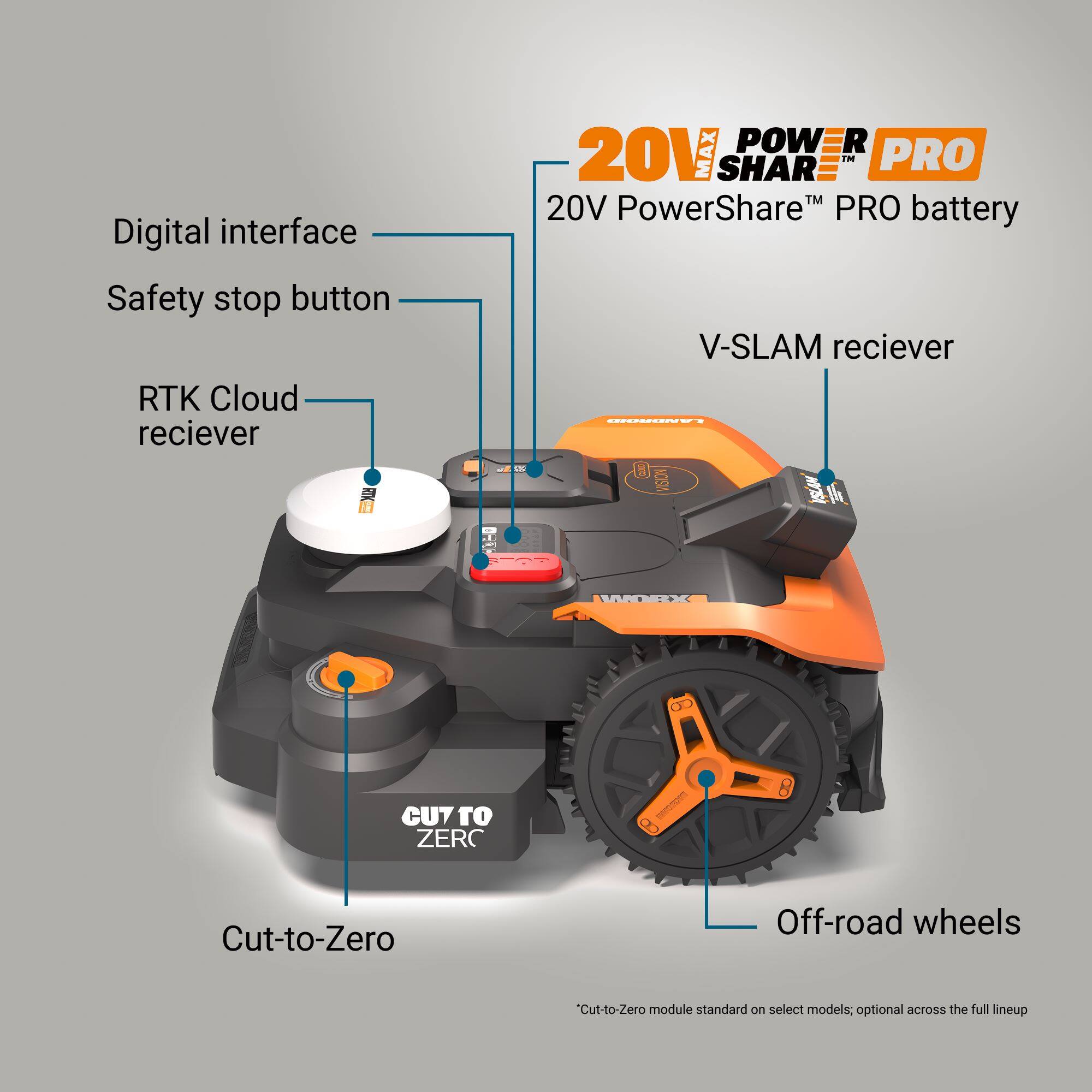 - Digital interface
- Safety stop button
- RTK Cloud receiver
- 20V MAX SHAR™ PRO
- 20V PowerShare™ PRO battery
- V-SLAM receiver
- Cut-to-Zero
- Off-road wheels

*Cut-to-Zero module standard on select models; optional across the full lineup