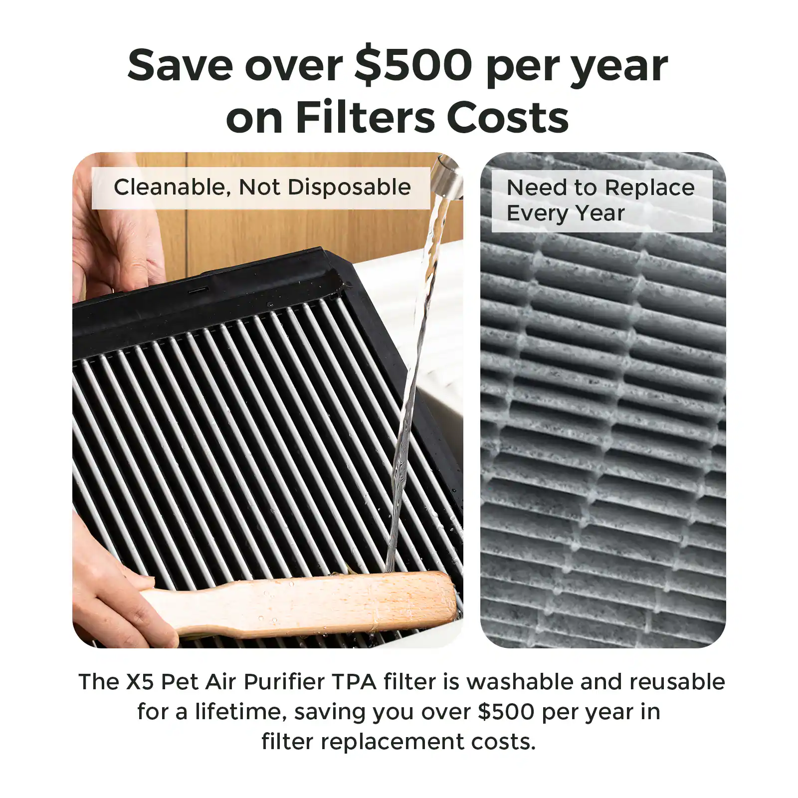 Save over $500 per year on Filters Costs

Cleanable, Not Disposable

Need to Replace Every Year

The X5 Pet Air Purifier TPA filter is washable and reusable for a lifetime, saving you over $500 per year in filter replacement costs.