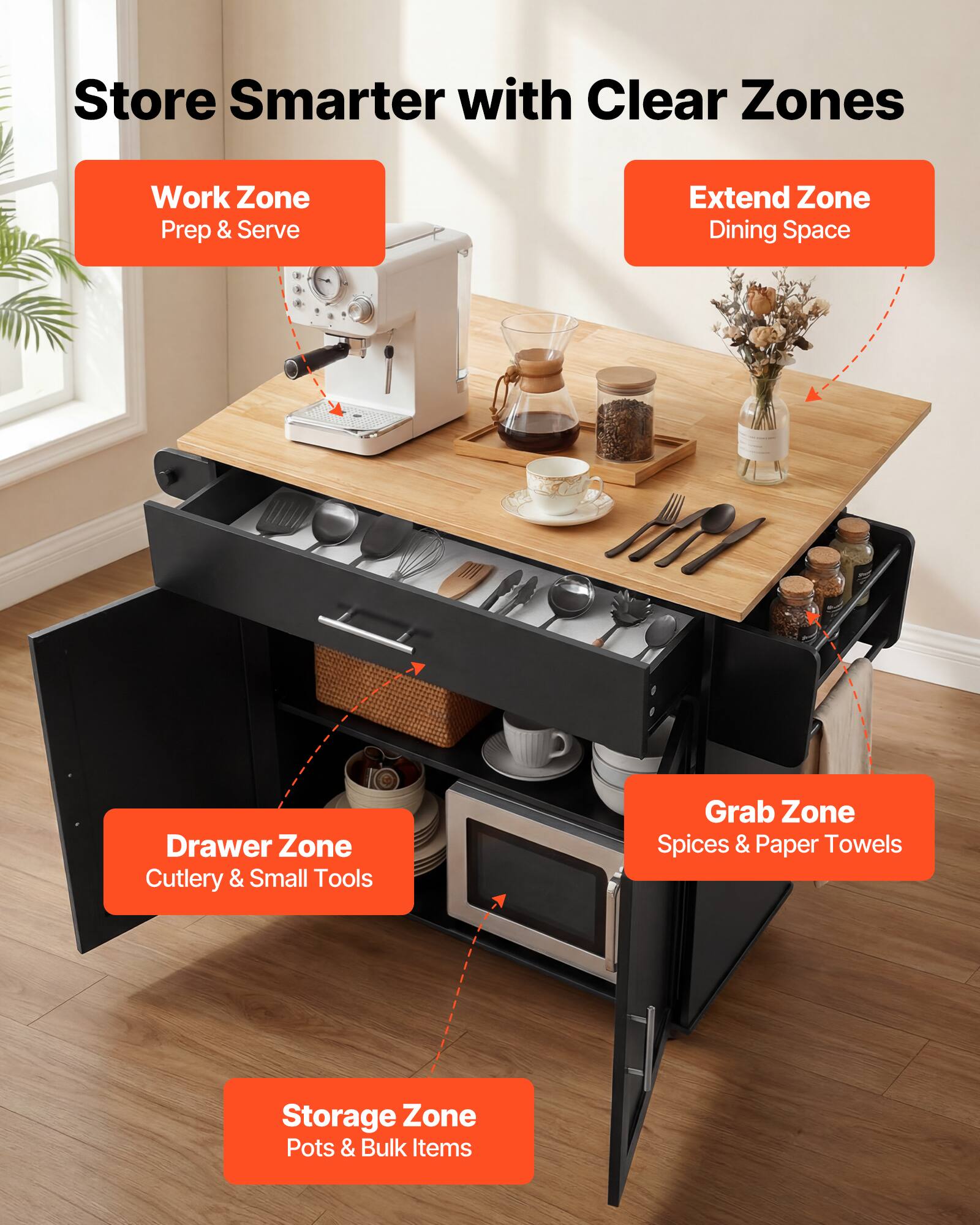 Store Smarter with Clear Zones  
Work Zone: Prep & Serve  
Extend Zone: Dining Space  
Drawer Zone: Cutlery & Small Tools  
Grab Zone: Spices & Paper Towels  
Storage Zone: Pots & Bulk Items