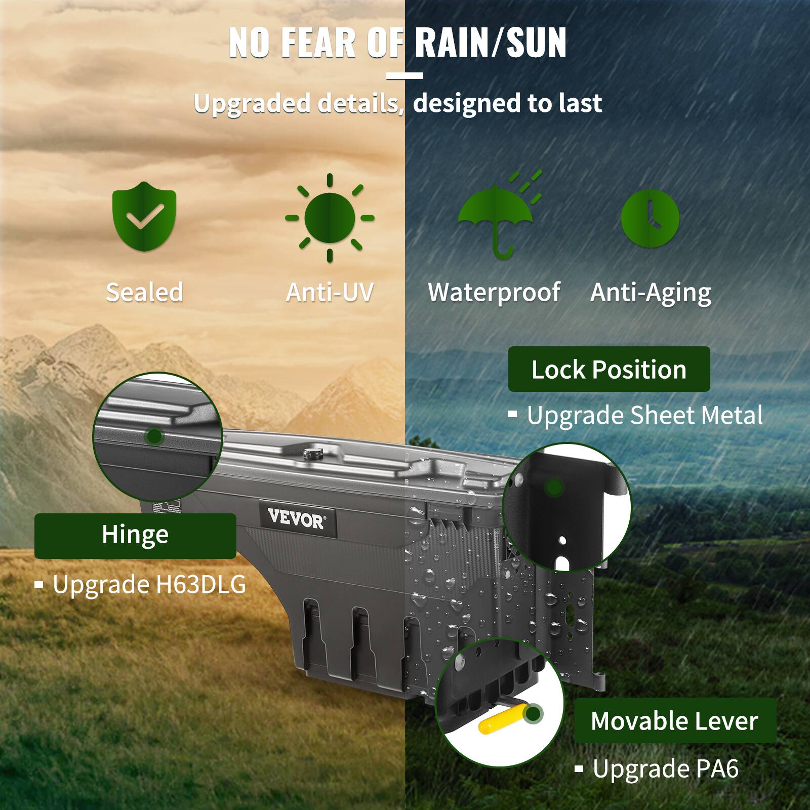 NO FEAR OF RAIN/SUN  
Upgraded details, designed to last  

- Sealed  
- Anti-UV  
- Waterproof  
- Anti-Aging  

- Lock Position  
- Upgrade Sheet Metal  

- Hinge  
- Upgrade H63DLG  

- Movable Lever  
- Upgrade PA6