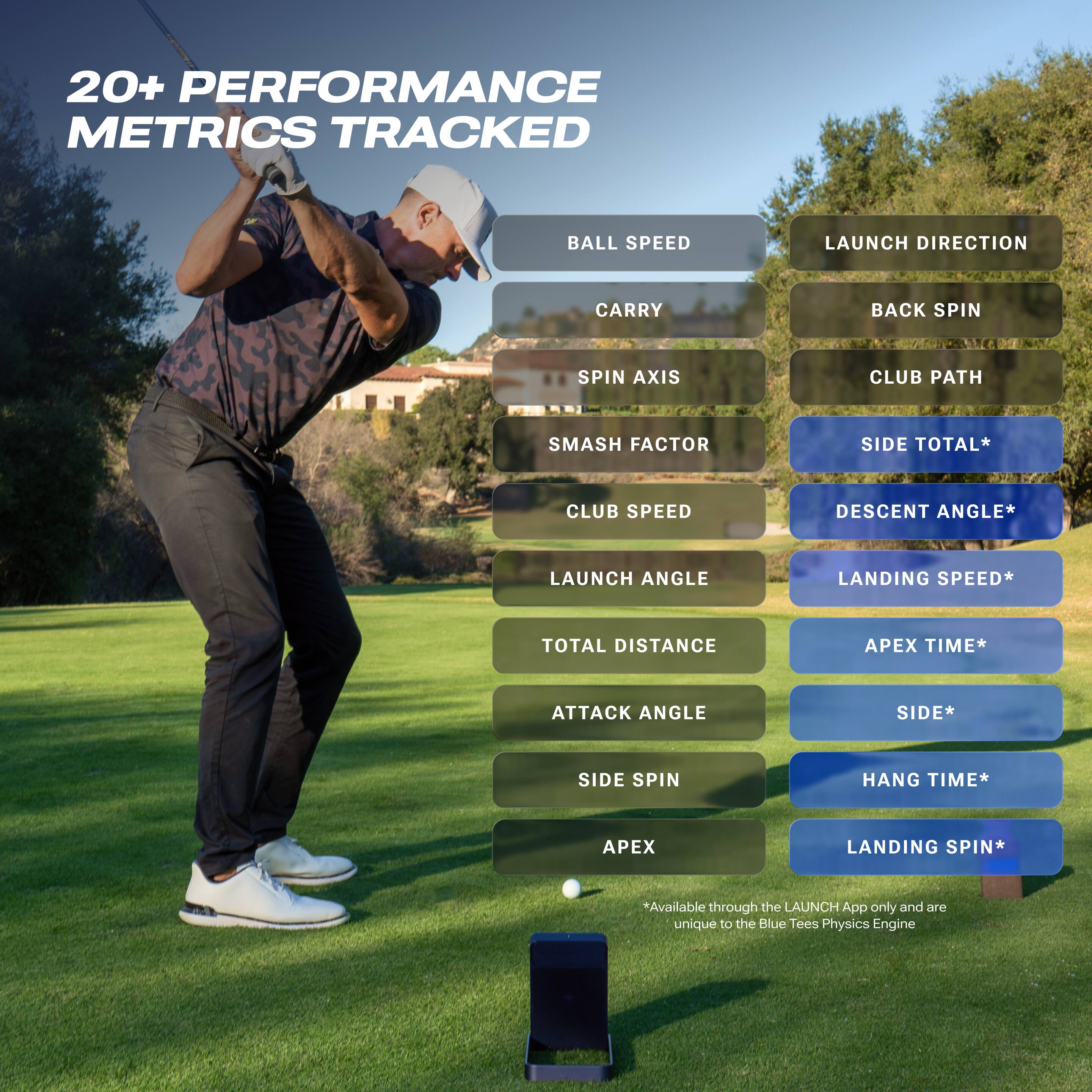20+ PERFORMANCE METRICS TRACKED

- BALL SPEED
- CARRY
- SPIN AXIS
- SMASH FACTOR
- CLUB SPEED
- LAUNCH ANGLE
- TOTAL DISTANCE
- ATTACK ANGLE
- SIDE SPIN
- APEX

- LAUNCH DIRECTION
- BACK SPIN
- CLUB PATH
- SIDE TOTAL*
- DESCENT ANGLE*
- LANDING SPEED*
- APEX TIME*
- SIDE*
- HANG TIME*
- LANDING SPIN*

*Available through the LAUNCH App only and are unique to the Blue Tees Physics Engine