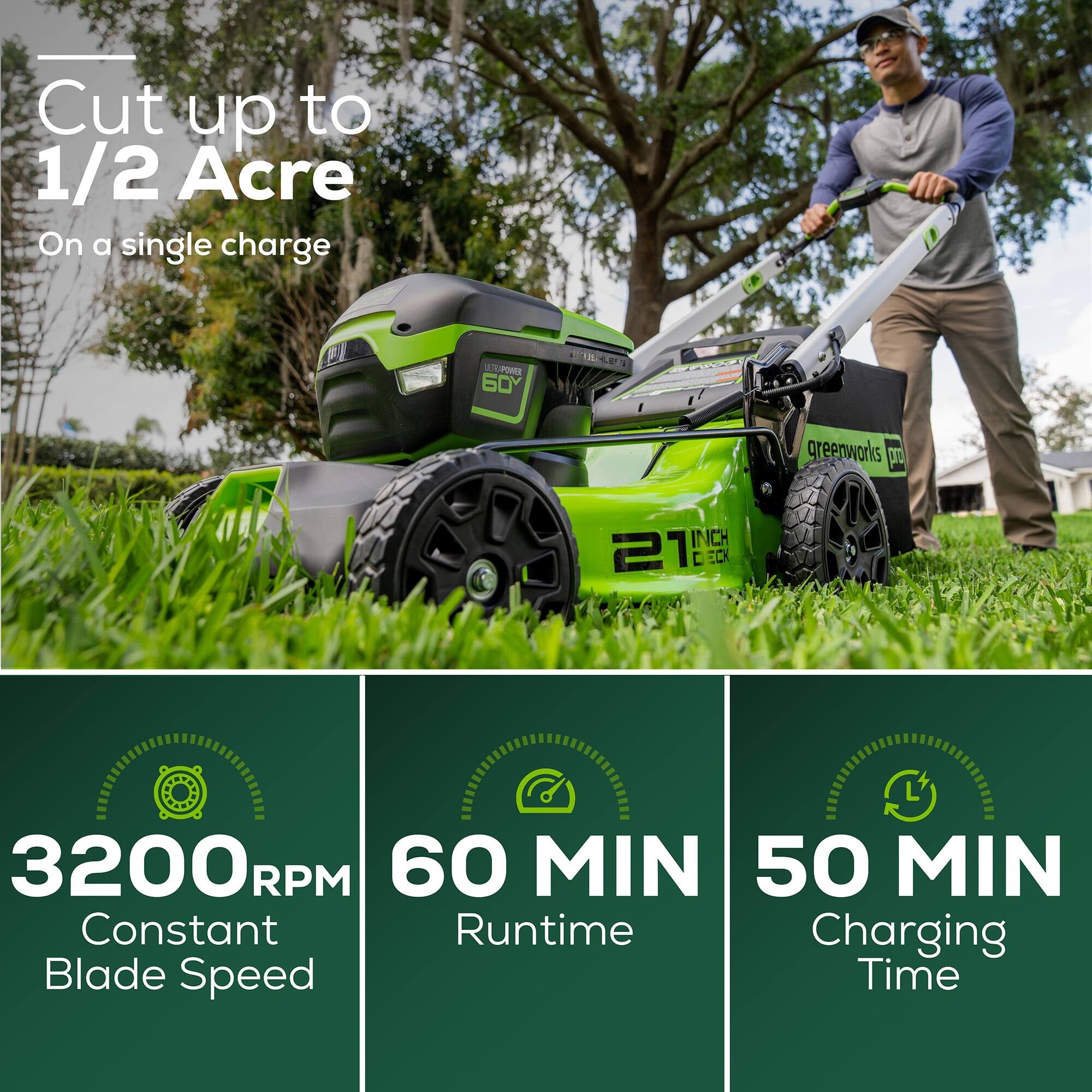 Cut up to 1/2 Acre  
On a single charge  

3200 RPM  
Constant Blade Speed  

60 MIN  
Runtime  

50 MIN  
Charging Time