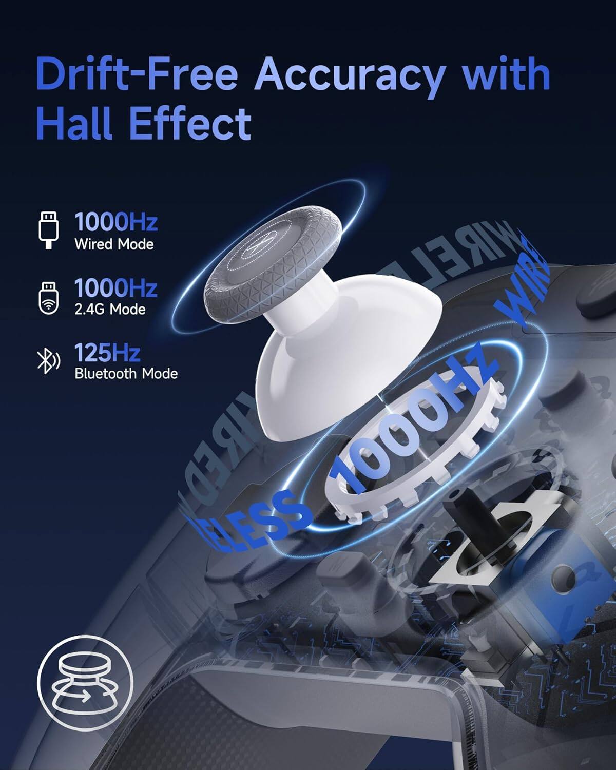 Drift-Free Accuracy with Hall Effect  
1000Hz Wired Mode  
1000Hz 2.4G Mode  
125Hz Bluetooth Mode  
1000HZ Wireless