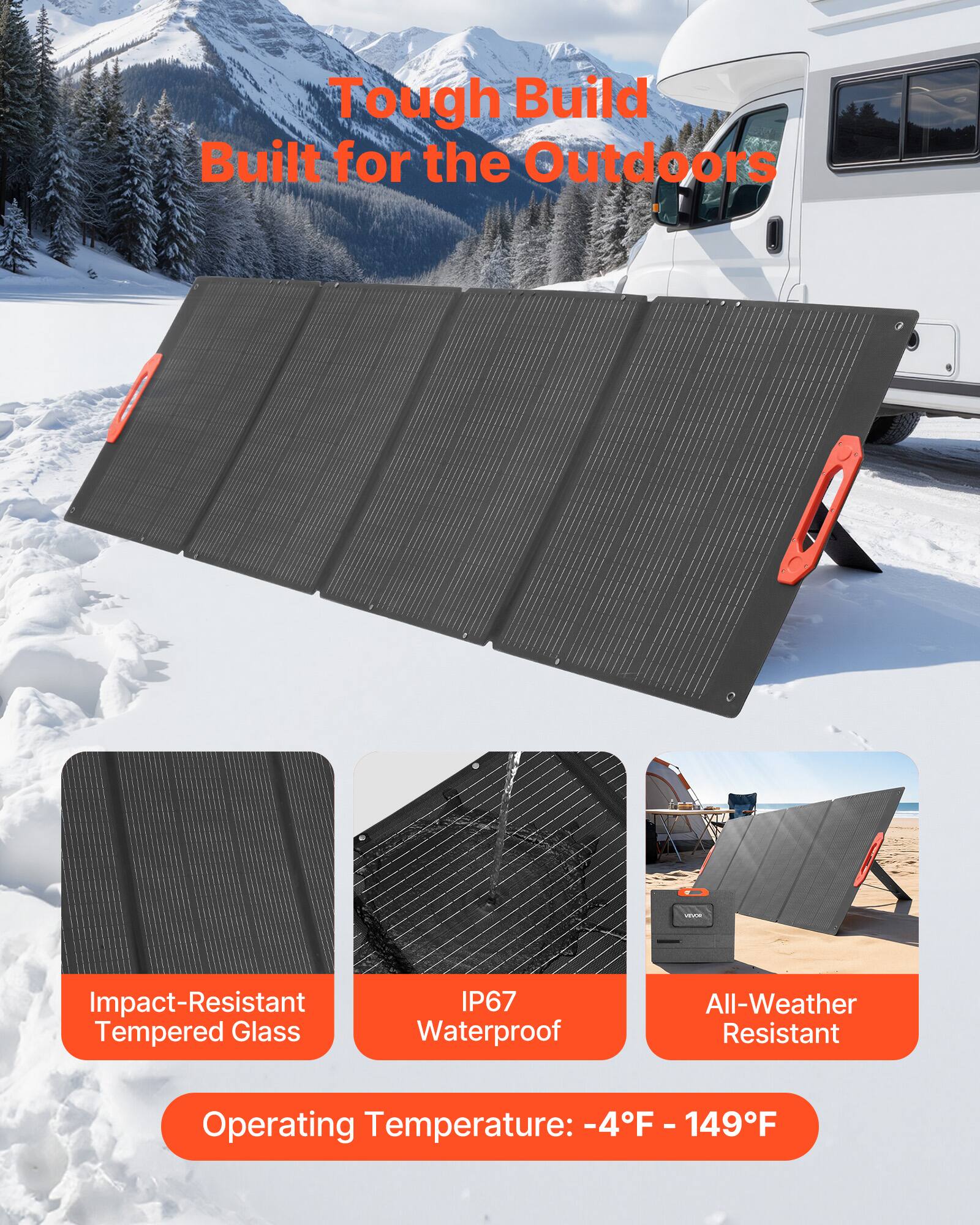 Tough Build Built for the Outdoors

- Impact-Resistant Tempered Glass
- IP67 Waterproof
- All-Weather Resistant

Operating Temperature: -4°F - 149°F