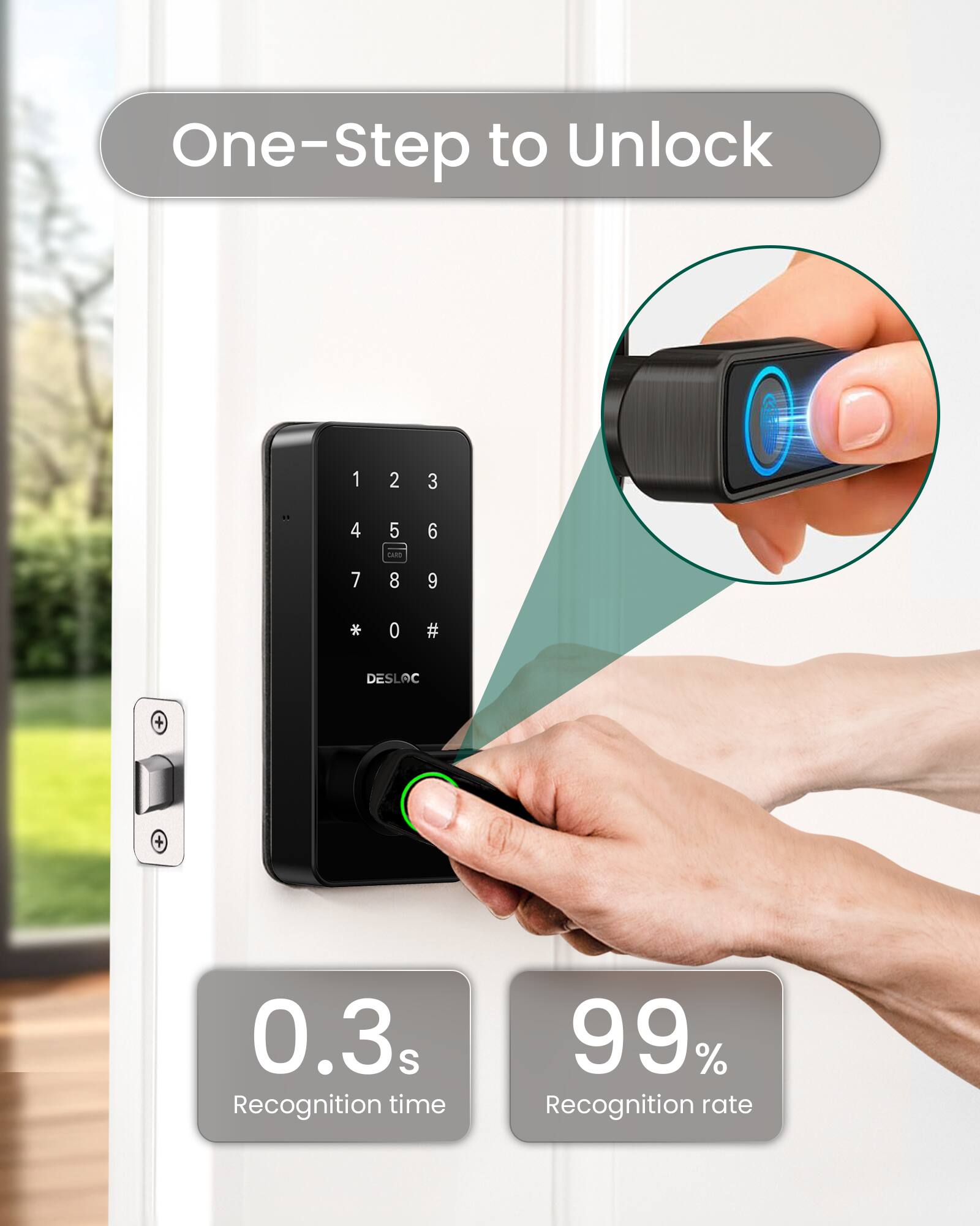 One-Step to Unlock

1 2 3  
4 5 6  
7 8 9  
* 0 #

DESLAC

0.3s Recognition time  
99% Recognition rate