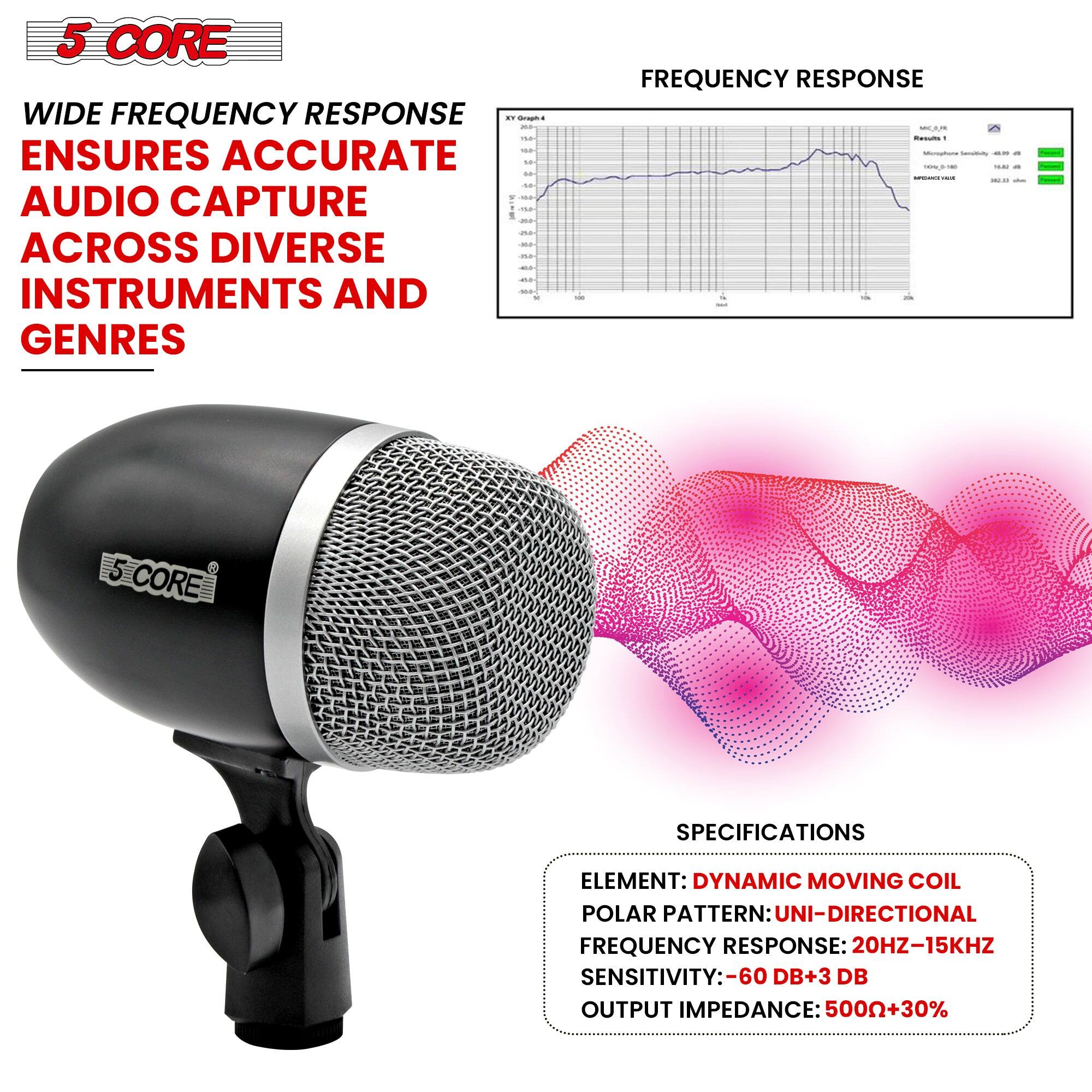 5 CORE

WIDE FREQUENCY RESPONSE  
ENSURES ACCURATE AUDIO CAPTURE  
ACROSS DIVERSE INSTRUMENTS AND GENRES

FREQUENCY RESPONSE

SPECIFICATIONS  
ELEMENT: DYNAMIC MOVING COIL  
POLAR PATTERN: UNI-DIRECTIONAL  
FREQUENCY RESPONSE: 20HZ-15KHZ  
SENSITIVITY: -60 DB+3 DB  
OUTPUT IMPEDANCE: 500Ω+30%