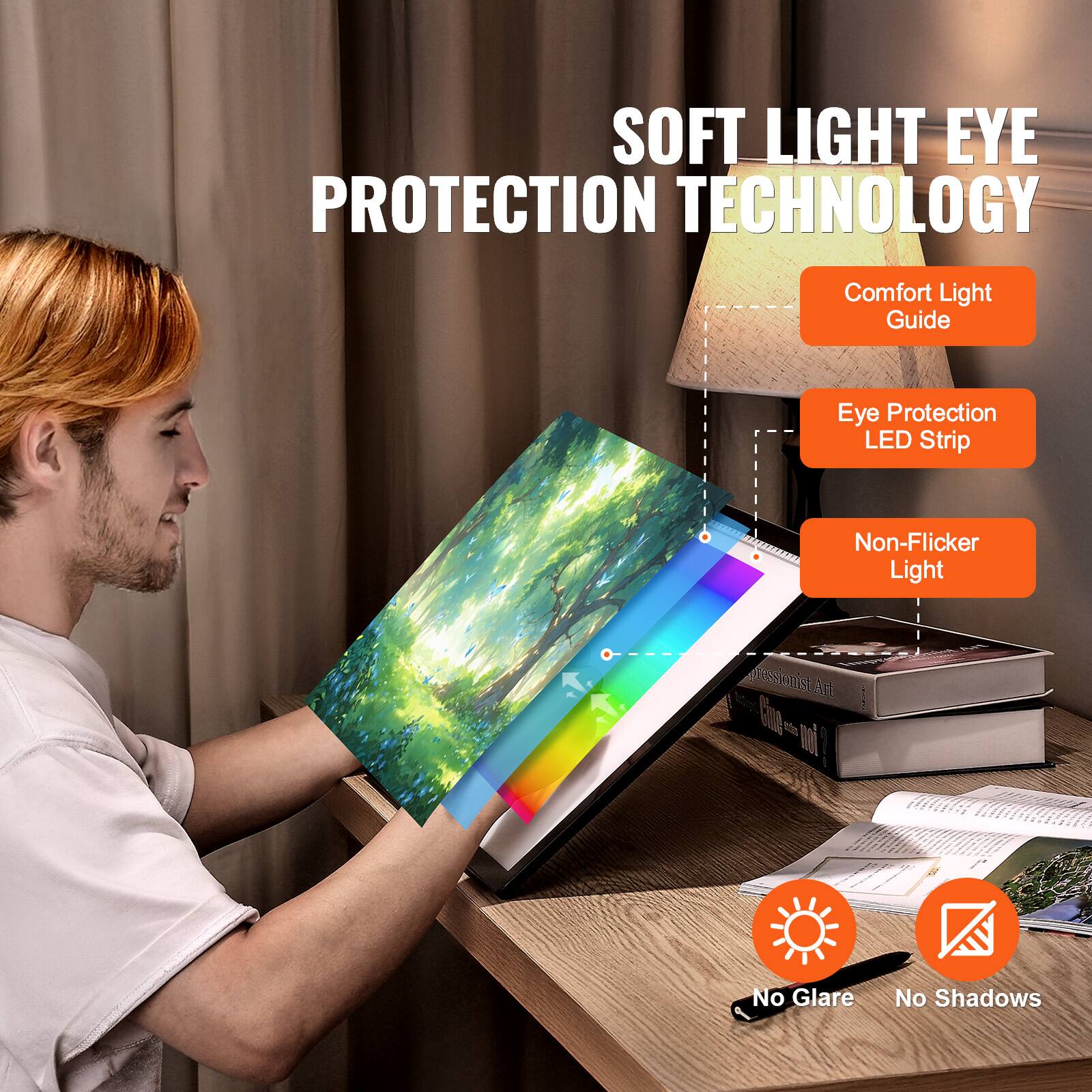 SOFT LIGHT EYE PROTECTION TECHNOLOGY

- Comfort Light Guide
- Eye Protection LED Strip
- Non-Flicker Light

No Glare
No Shadows