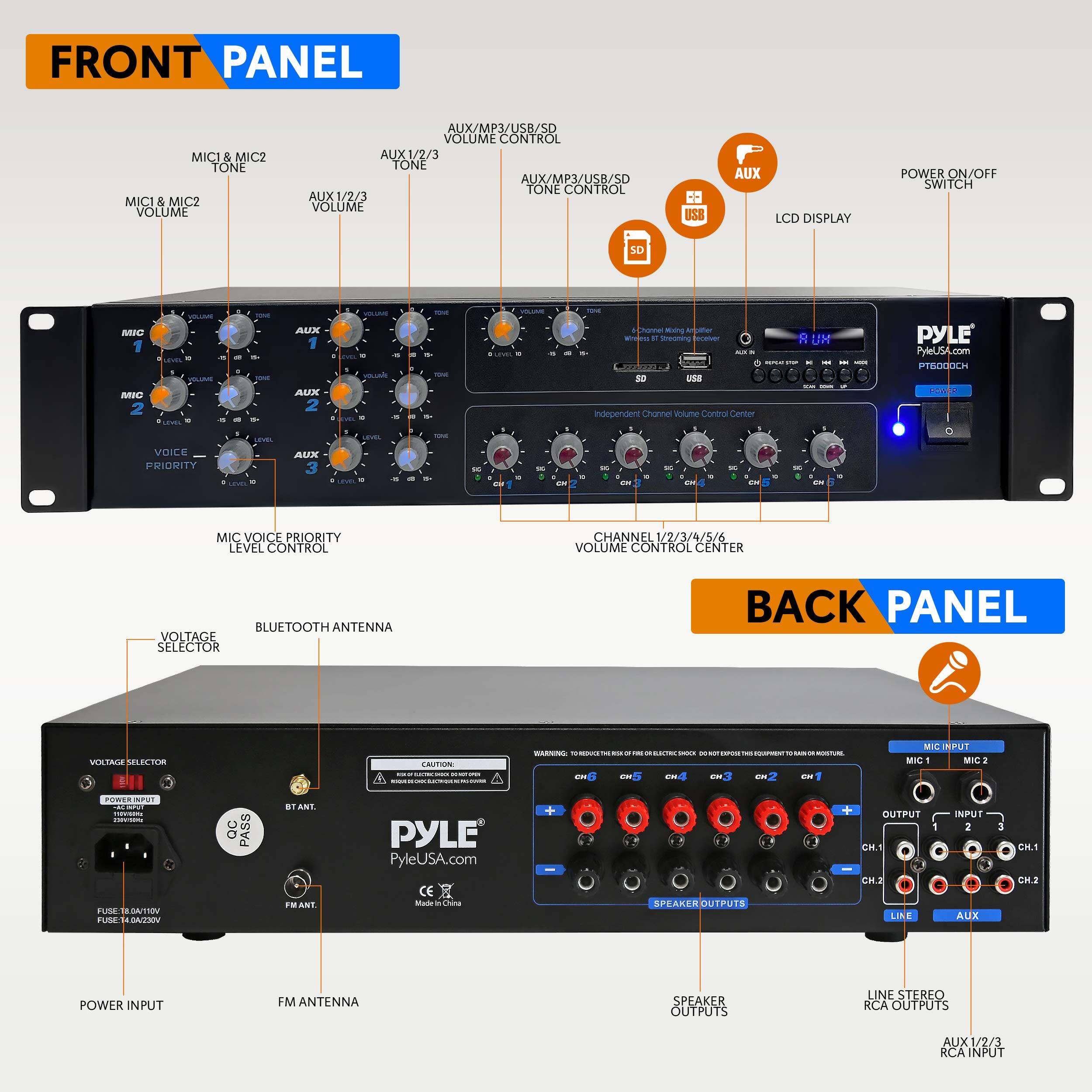 FRONT PANEL

- MIC1 & MIC2 TONE
- MIC1 & MIC2 VOLUME
- AUX1/2/3 VOLUME
- AUX1/2/3 TONE
- AUX/MP3/USB/SD VOLUME CONTROL
- AUX/MP3/USB/SD TONE CONTROL
- LCD DISPLAY
- POWER ON/OFF SWITCH
- SD
- USB
- AUX 1
- AUX 2
- AUX 3
- MIC VOICE PRIORITY LEVEL CONTROL
- CHANNEL 1/2/3/4/5/6 VOLUME CONTROL
- BLUETOOTH ANTENNA
- VOLTAGE SELECTOR

BACK PANEL

- VOLTAGE SELECTOR
- BLUETOOTH ANTENNA
- FM ANTENNA
- POWER INPUT
- SPEAKER OUTPUTS
- LINE STEREO RCA OUTPUTS
- AUX1/2/3 RCA INPUT
- MIC INPUT 1
- MIC INPUT 2
- SPEAKER OUTPUTS
- LINE STEREO RCA OUTPUTS
- AUX1/2/3 RCA INPUT
