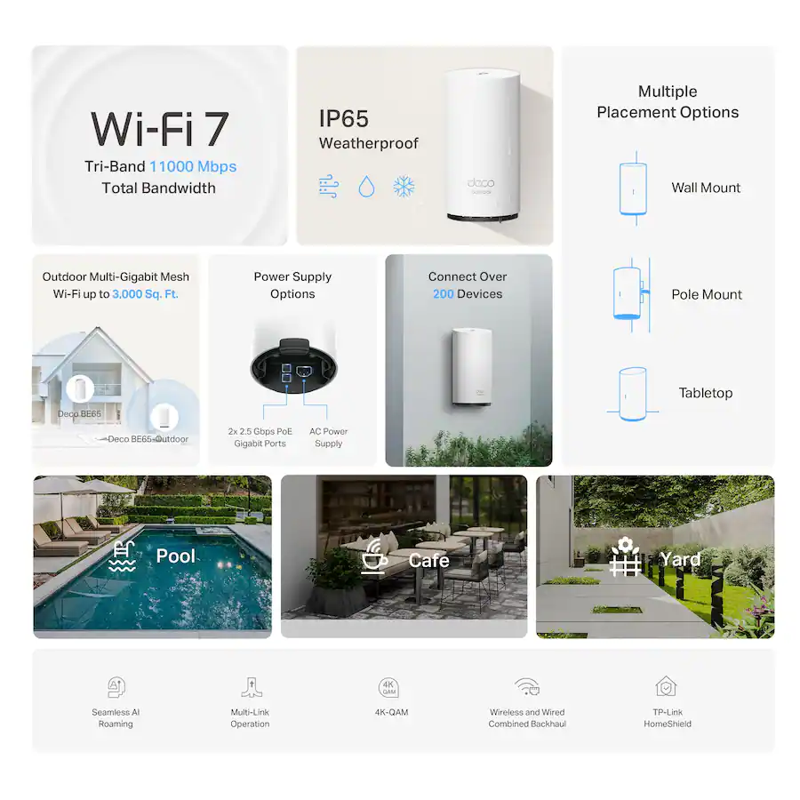 Tp Ink Weatherproof Router TP Link Deco 7 Pro BE11000 Weatherproof Outdoor Tri Band Wi Fi 7 Whole ...