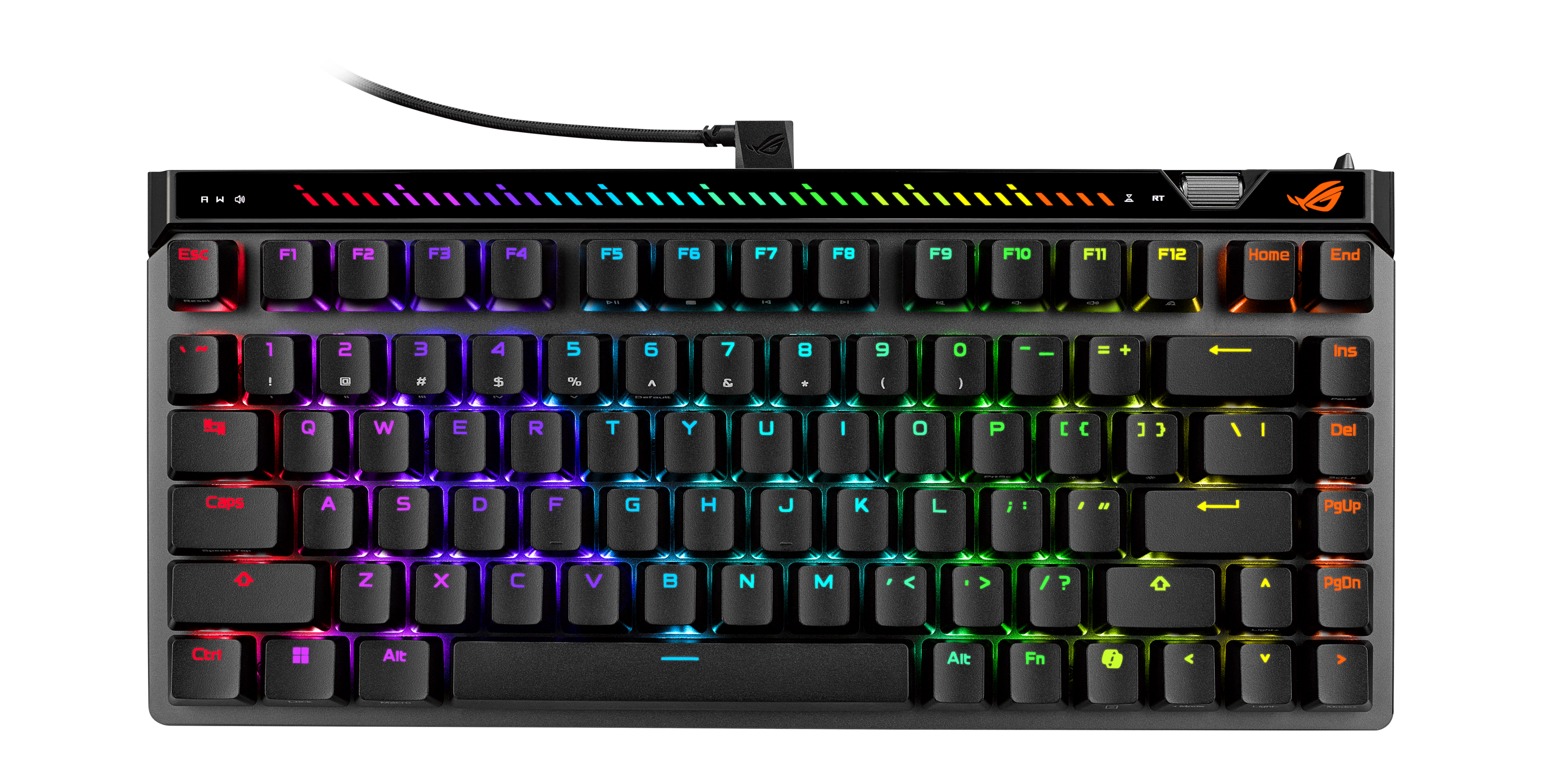 H Z IT ESC F1 F2 F3 F4 F5 F6 F7 F8 F9 F10 F11 F12 Home End I 1 2 3 4 5 6 7 8 9 0 - = + Ins 1 # $ % & * i Q W E R T Y U I O P [ ] | Del Caps A S D F G H J K L ; ' PgUp Z X C V B N M , . / ? A PgDn Ctrl I Alt Alt Fn