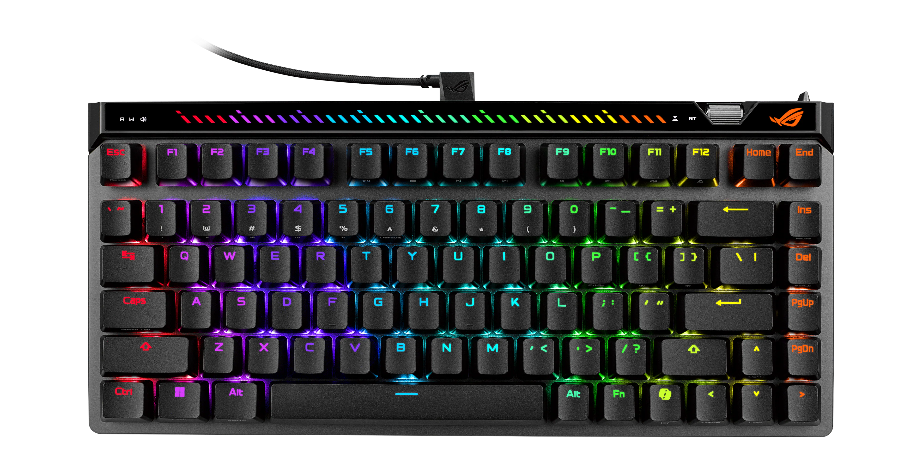 H Z IT ESC F1 F2 F3 F4 F5 F6 F7 F8 F9 F10 F11 F12 Home End I 1 2 3 4 5 6 7 8 9 0 - = + Ins 1 # $ % & * i Q W E R T Y U I O P [ ] | Del Caps A S D F G H J K L ; ' PgUp Z X C V B N M , . / ? A PgDn Ctrl I Alt Alt Fn