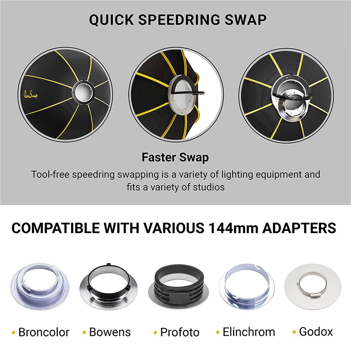 QUICK SPEEDRING SWAP

Faster Swap
Tool-free speedring swapping is a variety of lighting equipment and fits a variety of studios

COMPATIBLE WITH VARIOUS 144mm ADAPTERS
- Broncolor
- Bowens
- Profoto
- Elinchrom
- Godox