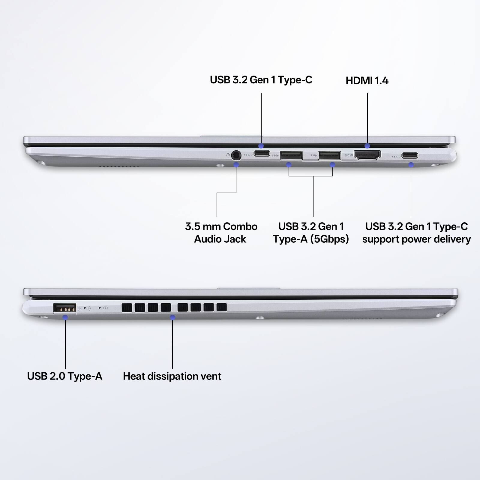 USB 3.2 Gen 1 Type-C  
HDMI 1.4  
3.5 mm Combo Audio Jack  
USB 3.2 Gen 1 Type-A (5Gbps) support power delivery  
USB 2.0 Type-A  
Heat dissipation vent