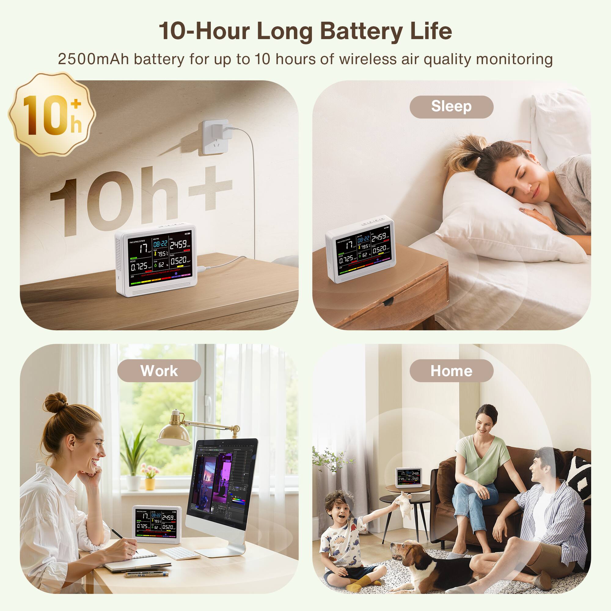 10-Hour Long Battery Life  
2500mAh battery for up to 10 hours of wireless air quality monitoring  

10h+  

10-Hour Long Battery Life  
2500mAh battery for up to 10 hours of wireless air quality monitoring  

Sleep  
Work  
Home