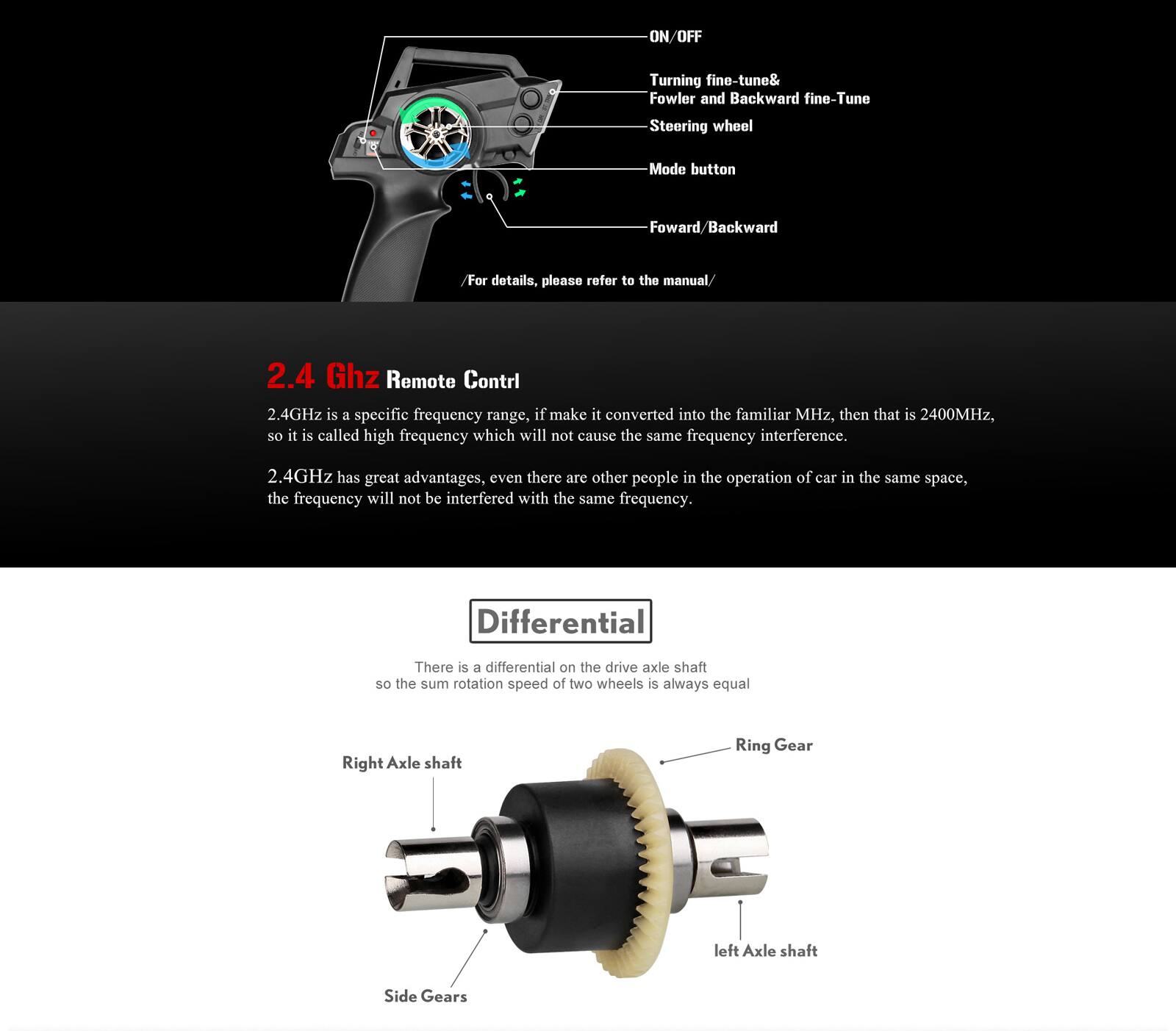 **ON/OFF**  
Turning fine-tune & Fowler and Backward fine-tune  
Steering wheel  
Mode button  
Forward/Backward  

For details, please refer to the manual.  

---

**2.4 GHz Remote Control**  
2.4GHz is a specific frequency range. If make it converted into the familiar MHz, then that is 2400MHz, so it is called high frequency which will not cause the same frequency interference.  

2.4GHz has great advantages, even there are other people in the operation of car in the same space, the frequency will not be interfered with the same frequency.  

---

**Differential**  
There is a differential on the drive axle shaft so the sum rotation speed of two wheels is always equal  

- Right Axle shaft  
- Ring Gear  
- Left Axle shaft  
- Side Gears
