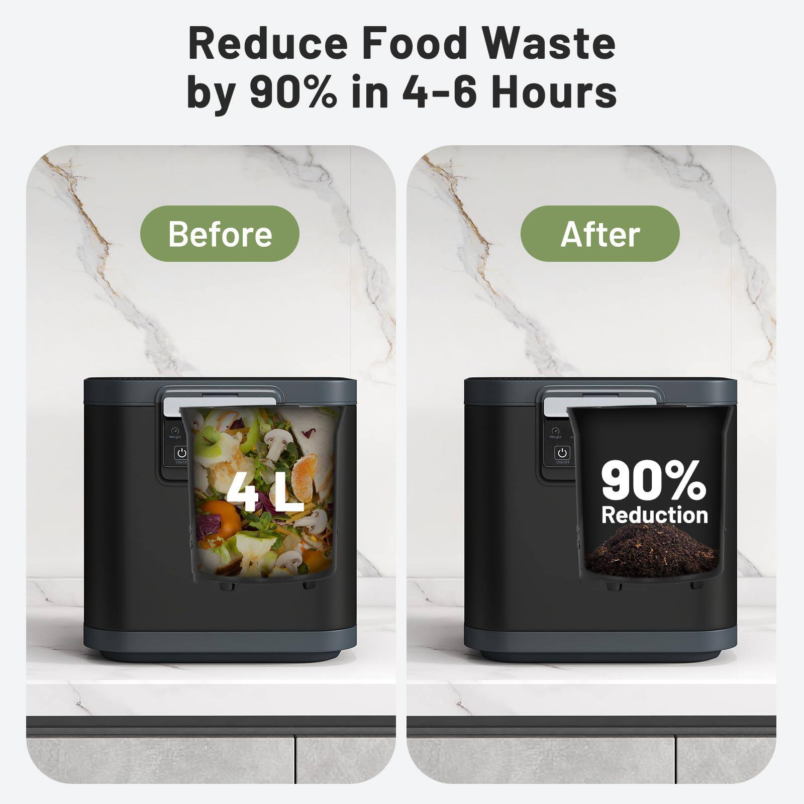 Reduce Food Waste by 90% in 4-6 Hours

Before

After

4 L

90% Reduction
