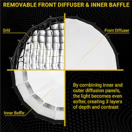 Glow - Profond Quick-Open 35.4" Deep Parabolic Softbox (90cm)