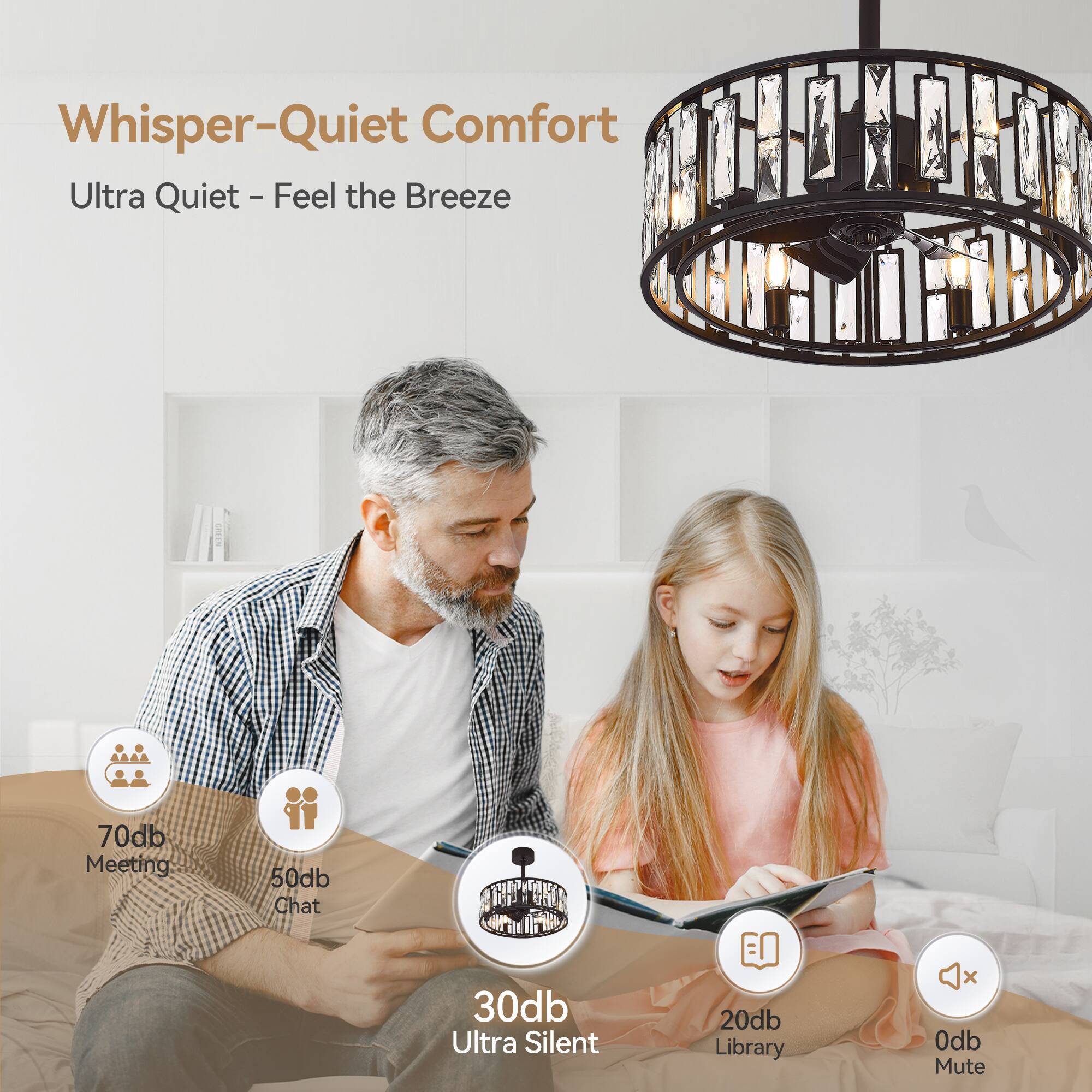 Whisper-Quiet Comfort  
Ultra Quiet - Feel the Breeze  

70db Meeting  
50db Chat  
30db Ultra Silent  
20db Library  
0db Mute