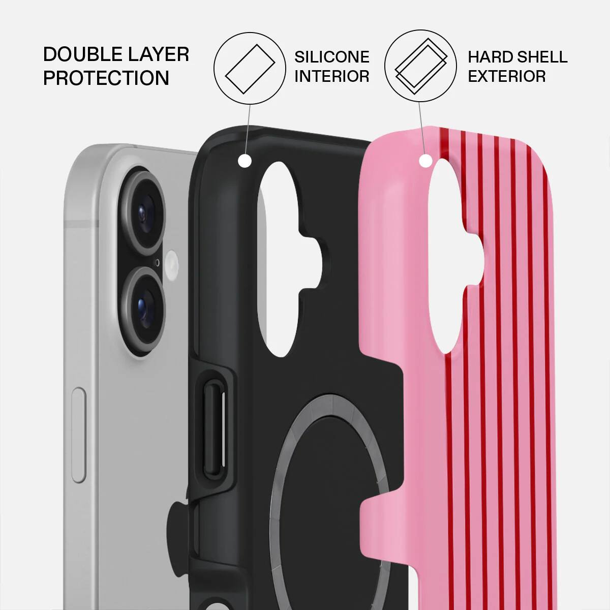 DOUBLE LAYER PROTECTION  
SILICONE INTERIOR  
HARD SHELL EXTERIOR