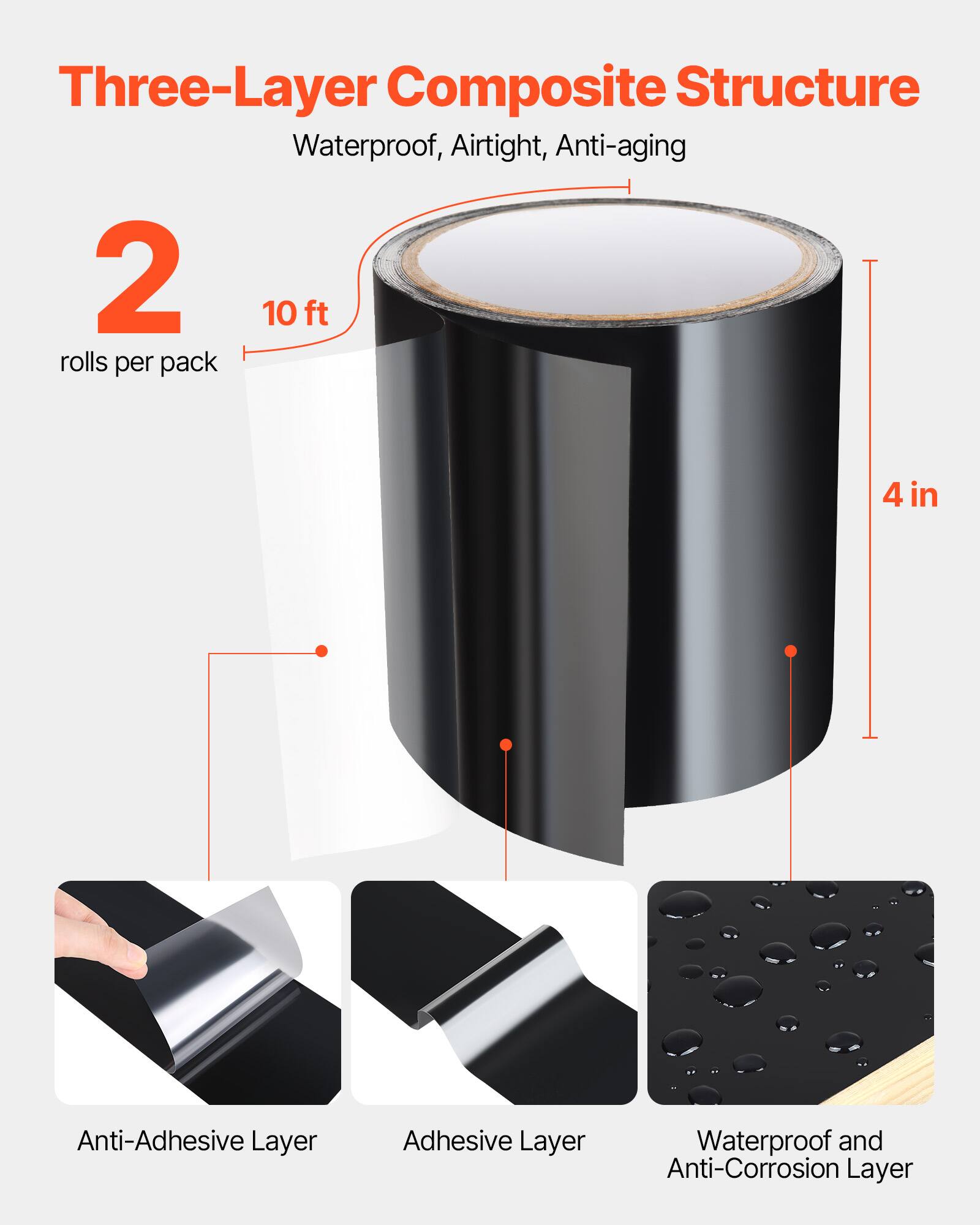Three-Layer Composite Structure Waterproof, Airtight, Anti-aging  
2 rolls per pack  
10 ft  
4 in  
Anti-Adhesive Layer  
Adhesive Layer  
Waterproof and Anti-Corrosion Layer