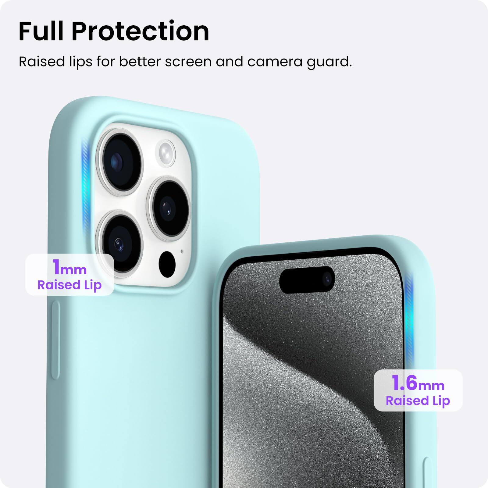 Full Protection, Raised lips for better screen and camera guard. 1mm Raised Lip, 1.6mm Raised Lip.