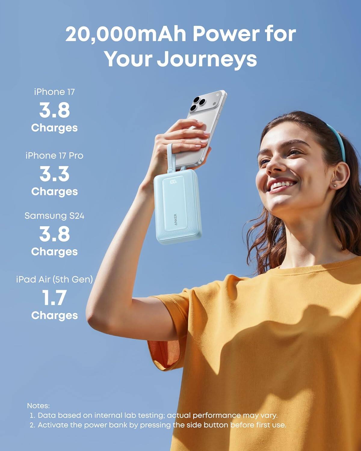 20,000mAh Power for Your Journeys

- iPhone 17: 3.8 Charges
- iPhone 17 Pro: 3.3 Charges
- Samsung S24: 3.8 Charges
- iPad Air (5th Gen): 1.7 Charges

Notes:
1. Data based on internal lab testing; actual performance may vary.
2. Activate the power bank by pressing the side button before first use.