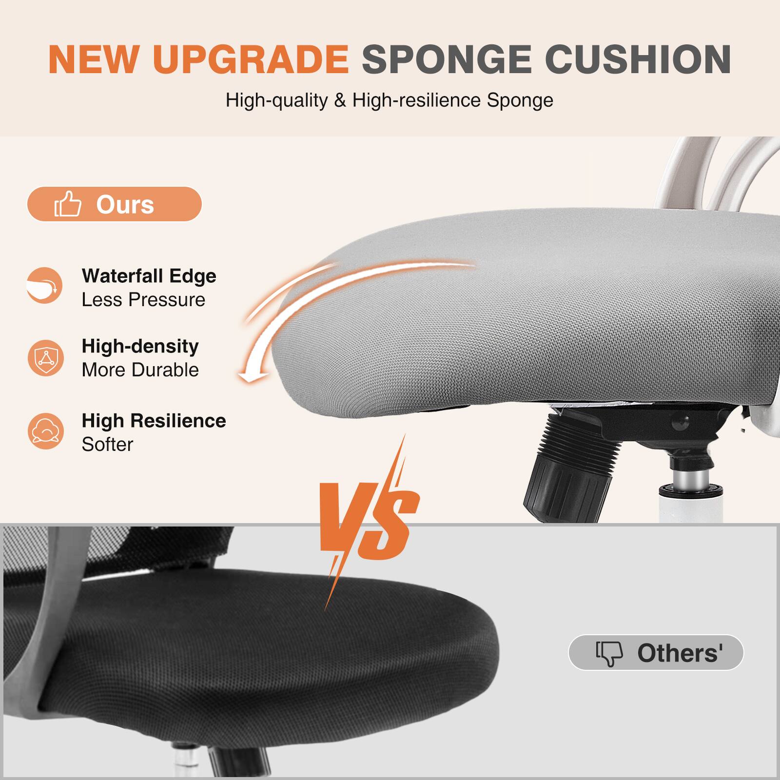NEW UPGRADE SPONGE CUSHION  
High-quality & High-resilience Sponge

Ours  
- Waterfall Edge  
  Less Pressure  
- High-density  
  More Durable  
- High Resilience  
  Softer

VS

Others'