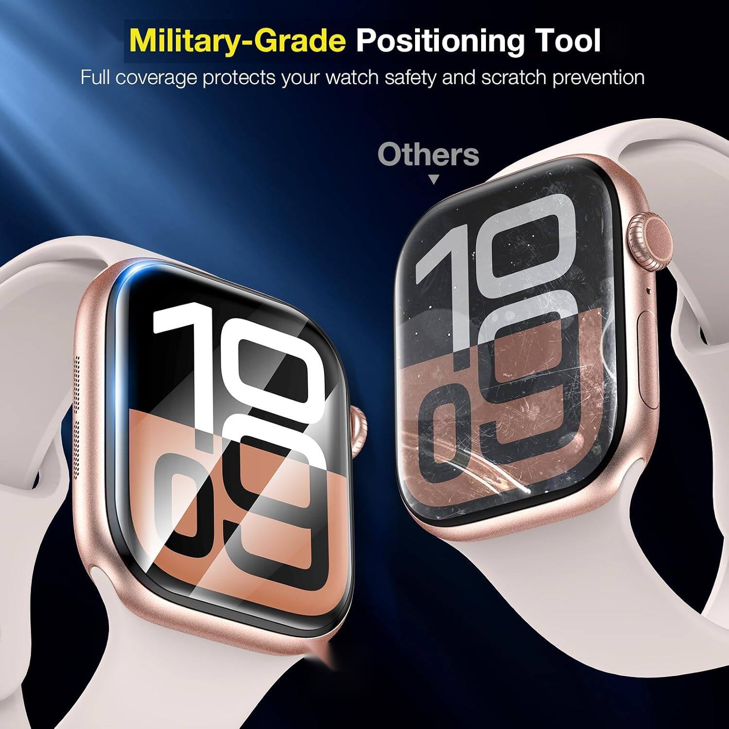 Military-Grade Positioning Tool  
Full coverage protects your watch safety and scratch prevention  
Others