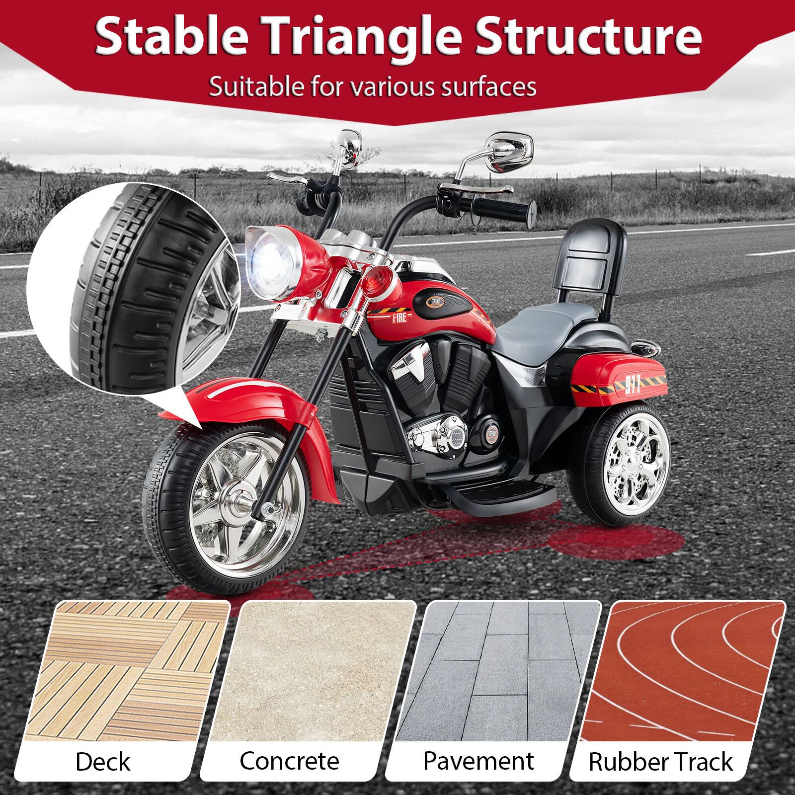 media item thumbnail