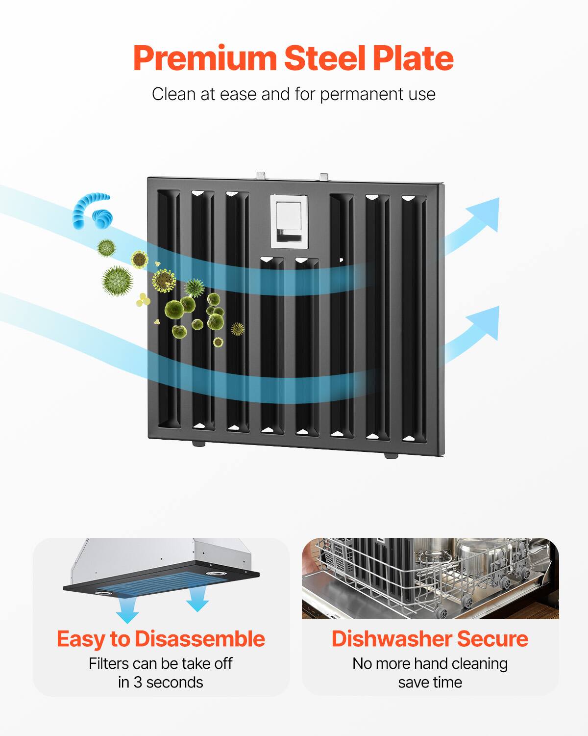 Premium Steel Plate  
Clean at ease and for permanent use  

Easy to Disassemble  
Filters can be taken off in 3 seconds  

Dishwasher Secure  
No more hand cleaning, save time