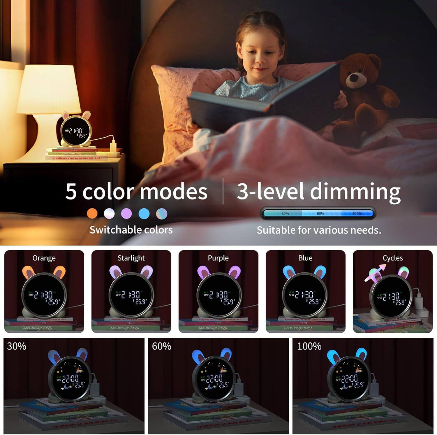 - 2 $30 255 1 5 color modes
- 3-level dimming
- 1% 6%
- Switchable colors
- Suitable for various needs.
- Orange Starlight Purple Blue Cycles
- 25.9
- #30 on
- 25.9 c
- F50
- 25.9
- - 2 #30
- - 25.9
- -e 5
- 130
- 25.9
- Meoy Ss dranent kngs
- 30% 60% 100%
- CC'UU
- 25.9
- no.cc
- CC-JU
- 259
- 200
- CCVU
- 259
- - c PA PERE an
- C
- -4 a A0OS appplctons