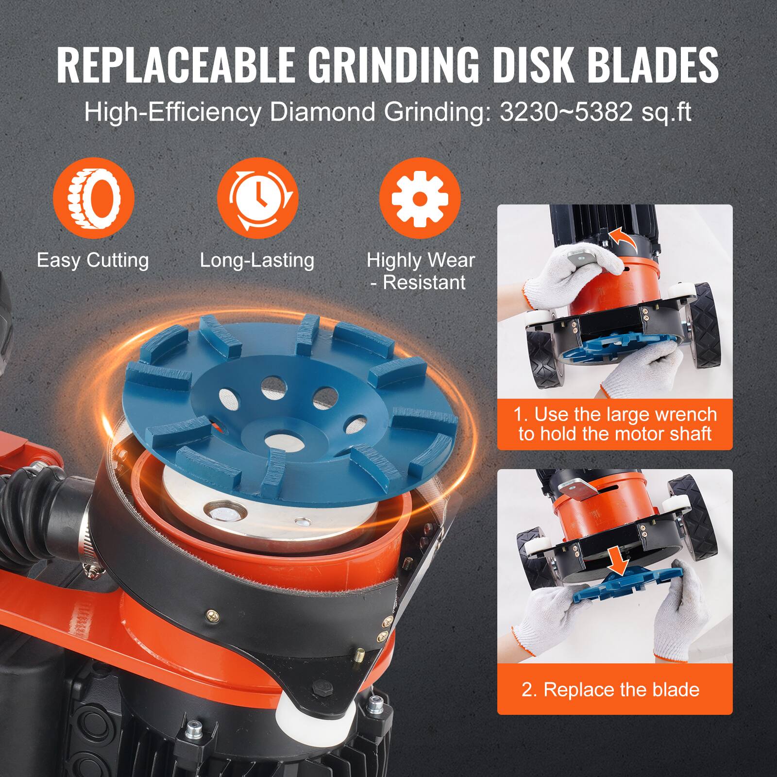 REPLACEABLE GRINDING DISK BLADES  
High-Efficiency Diamond Grinding: 3230~5382 sq.ft

Easy Cutting  
Long-Lasting  
Highly Wear-Resistant

1. Use the large wrench to hold the motor shaft  
2. Replace the blade