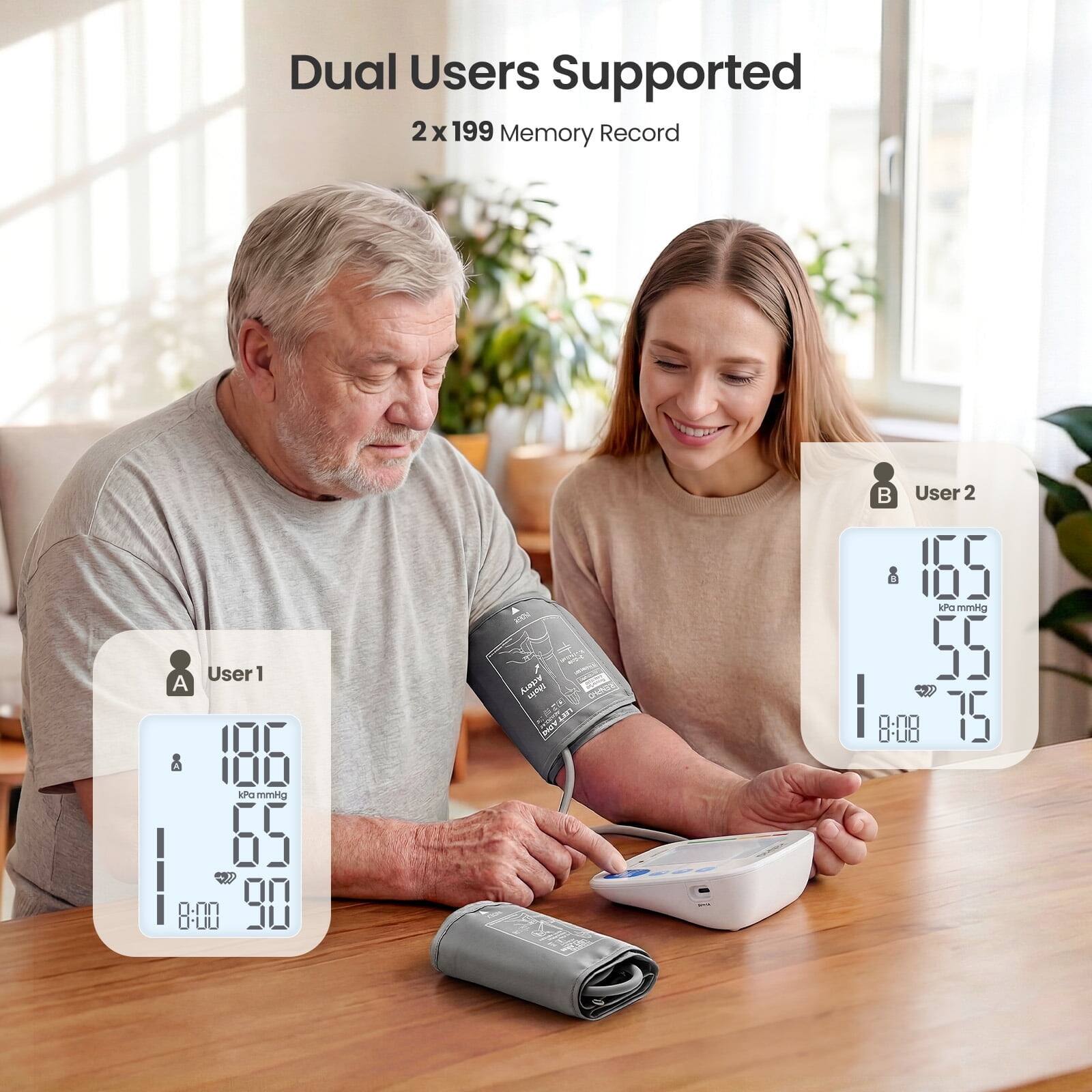 Dual Users Supported  
2 x 199 Memory Record  
User 1  
186  
65  
90  
User 2  
165  
55  
75