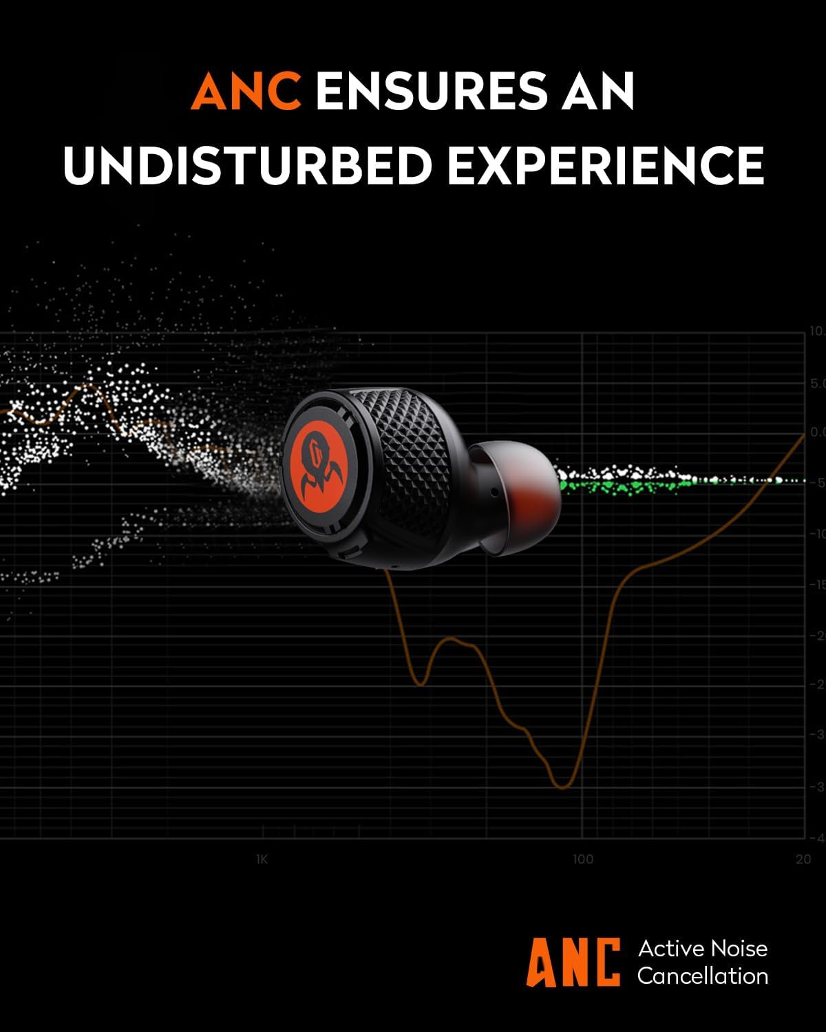 ANC ensures an undisturbed experience

Active Noise Cancellation