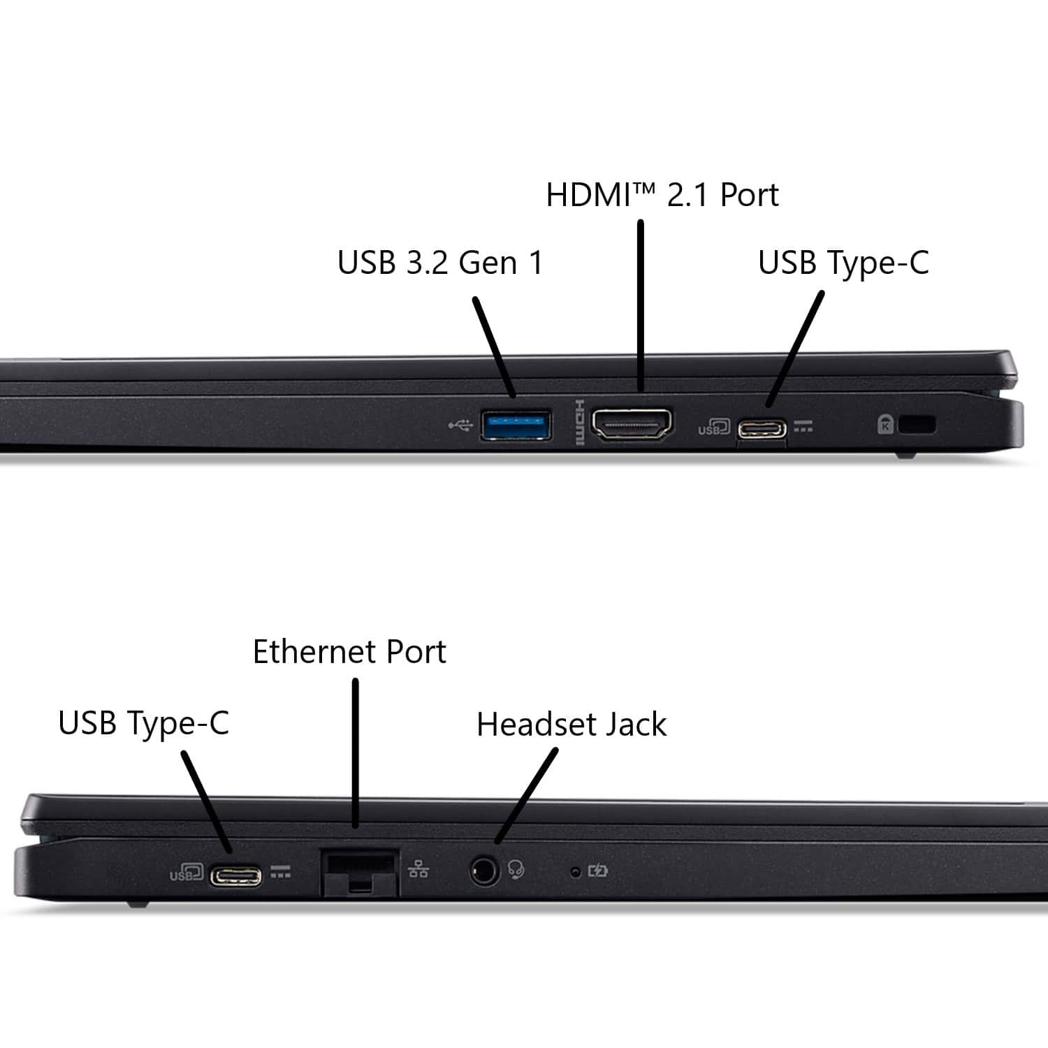 The image shows a laptop with various ports and features labeled. These include an HDMI 2.1 port, a USB 3.2 Gen 1 port, a USB Type-C port, an Ethernet port, a USB Type-C Headset Jack, and a USB-D0 0 port. The labels indicate the specific functions of each port and help users understand the capabilities of the laptop.
