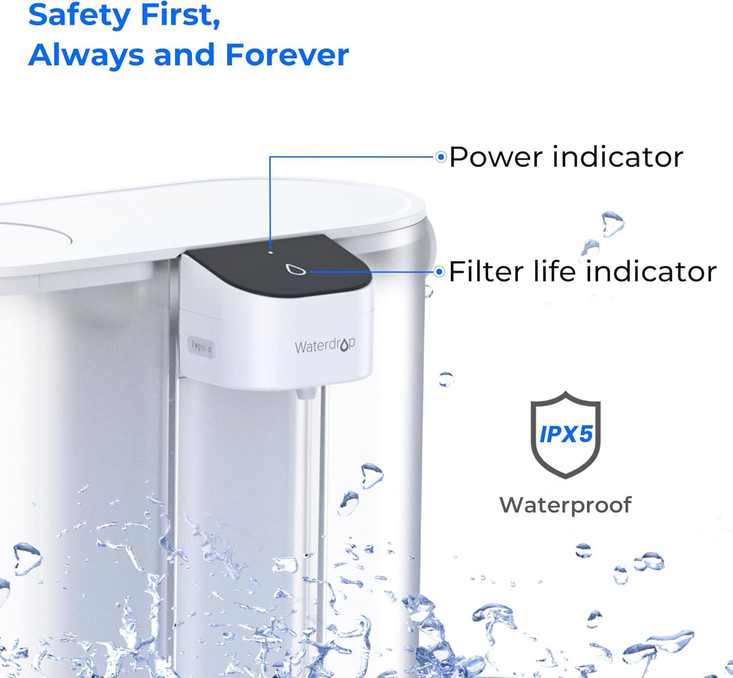 Safety First, Always and Forever

- Power indicator
- Filter life indicator

Type-e
Waterdrop

IPX5
Waterproof