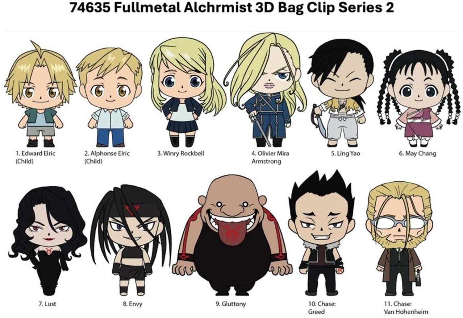 74635 Fullmetal Alchemist 3D Bag Clip Series 2

1. Edward Elric (Child)
2. Alphonse Elric (Child)
3. Winry Rockbell
4. Olivier Mira Armstrong
5. Ling Yao
6. May Chang
7. Lust
8. Envy
9. Gluttony
10. Chase: Greed
11. Chase: Van Hohenheim
