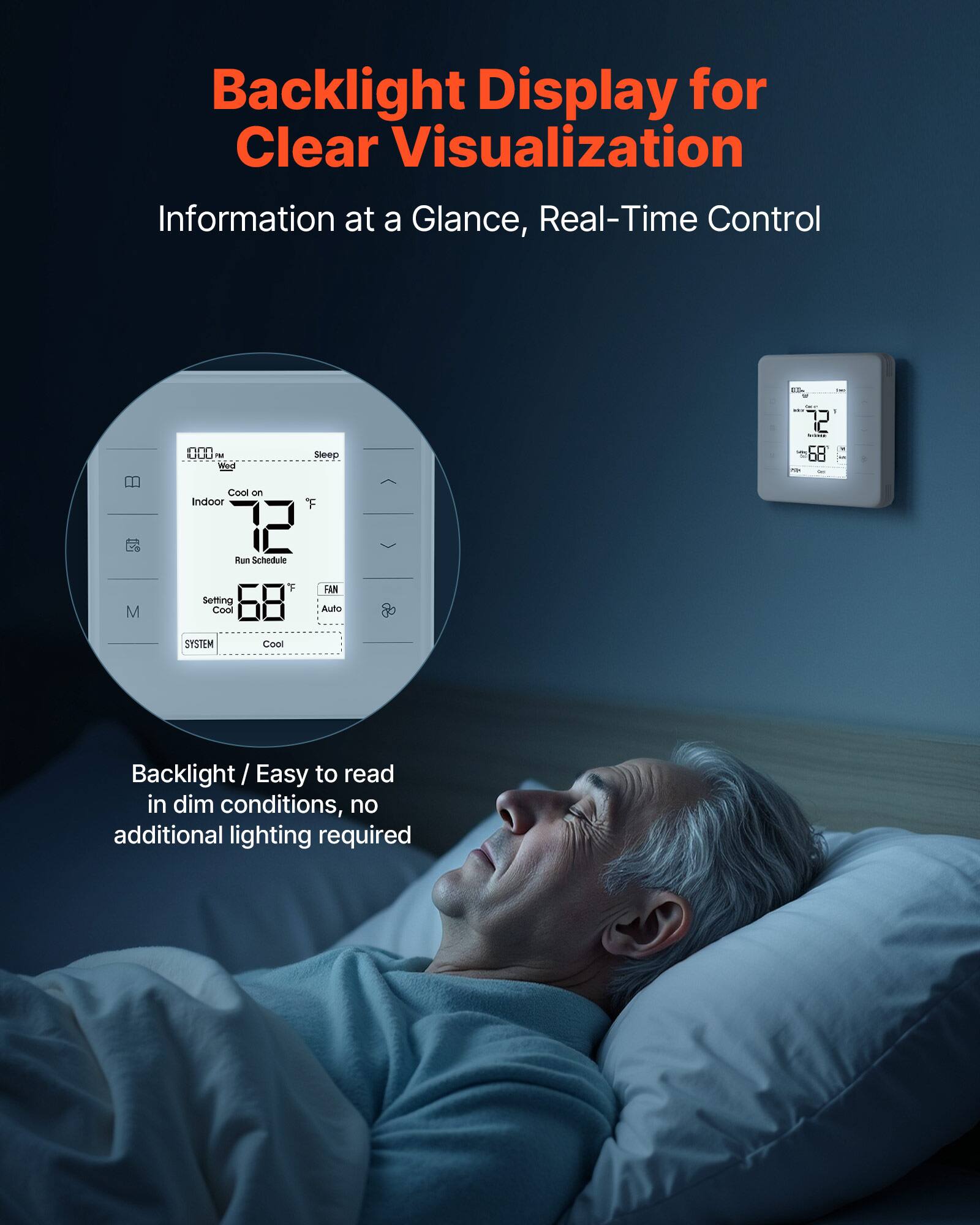 Backlight Display for Clear Visualization  
Information at a Glance, Real-Time Control  

Backlight / Easy to read in dim conditions, no additional lighting required