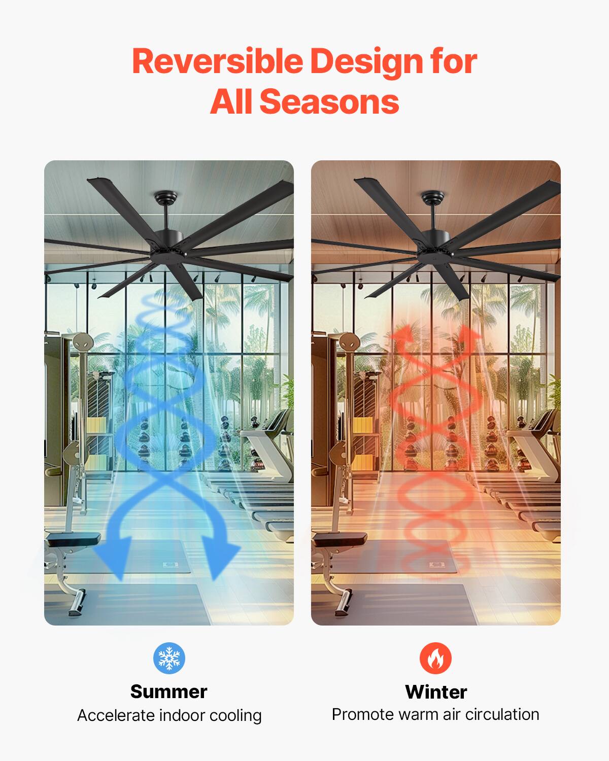 Reversible Design for All Seasons

Summer  
Accelerate indoor cooling

Winter  
Promote warm air circulation