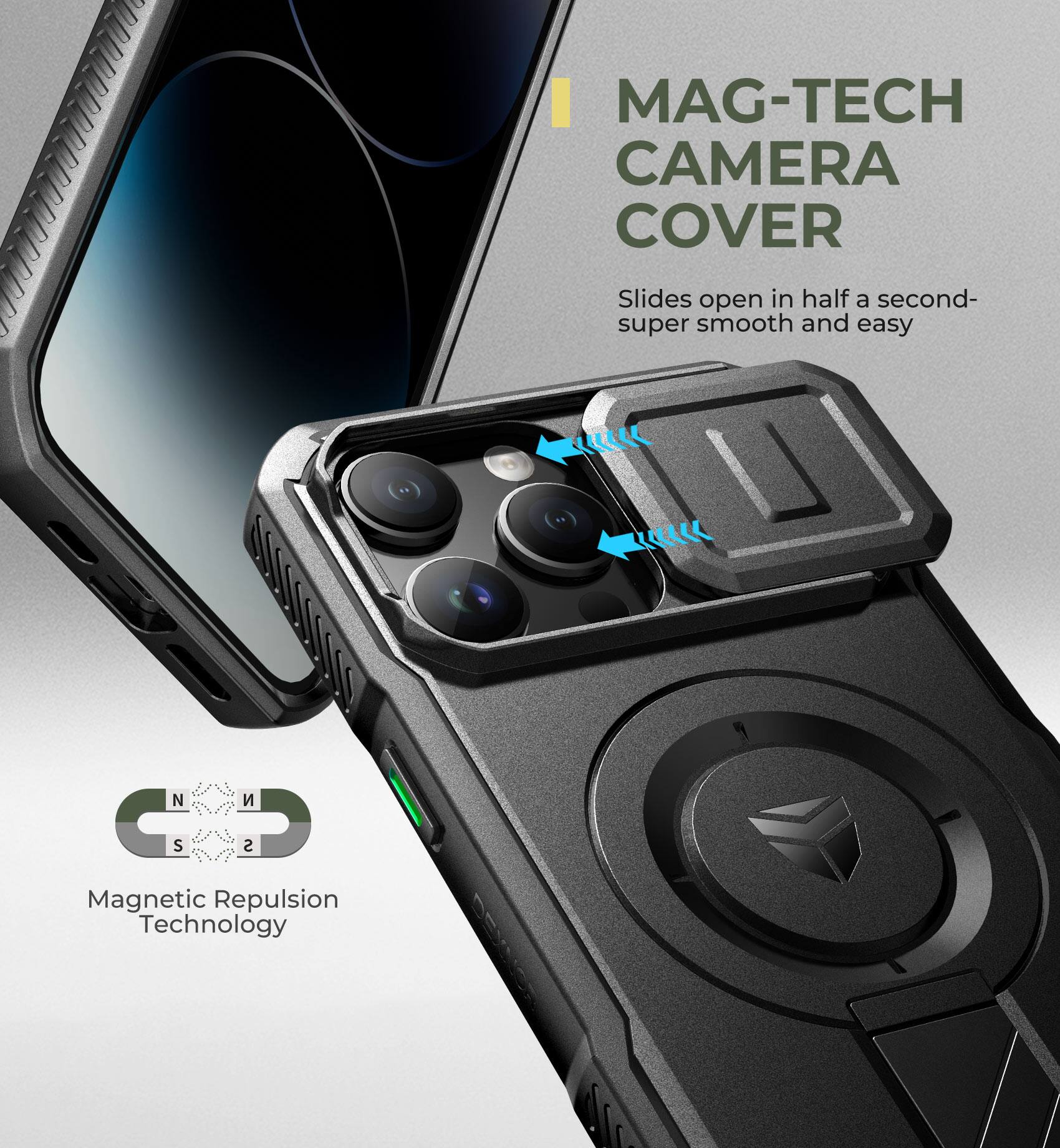 MAG-TECH CAMERA COVER  
Slides open in half a second- super smooth and easy  

Magnetic Repulsion Technology