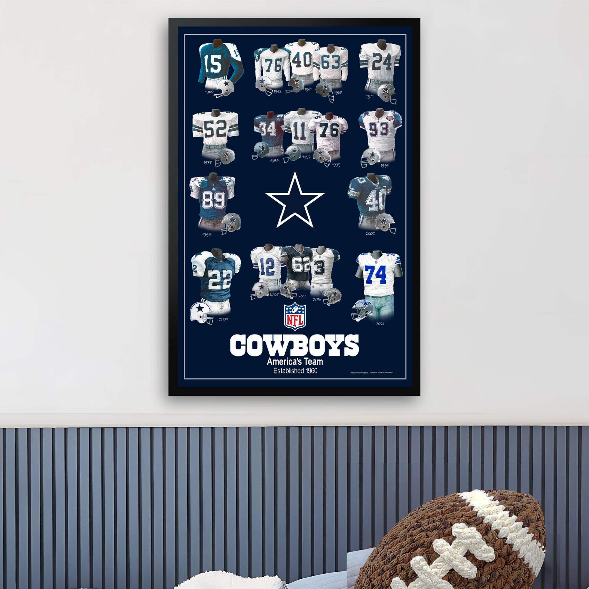 15 76 40 63 24  
TH m - agm 52 C 34 11 76 93 Tp? - P E 9 89 sda de 40' sree S 22 12 Mem 62 23 3 2 Jn 74  
NFL  
COWBOYS  
America's Team  
Established 1960