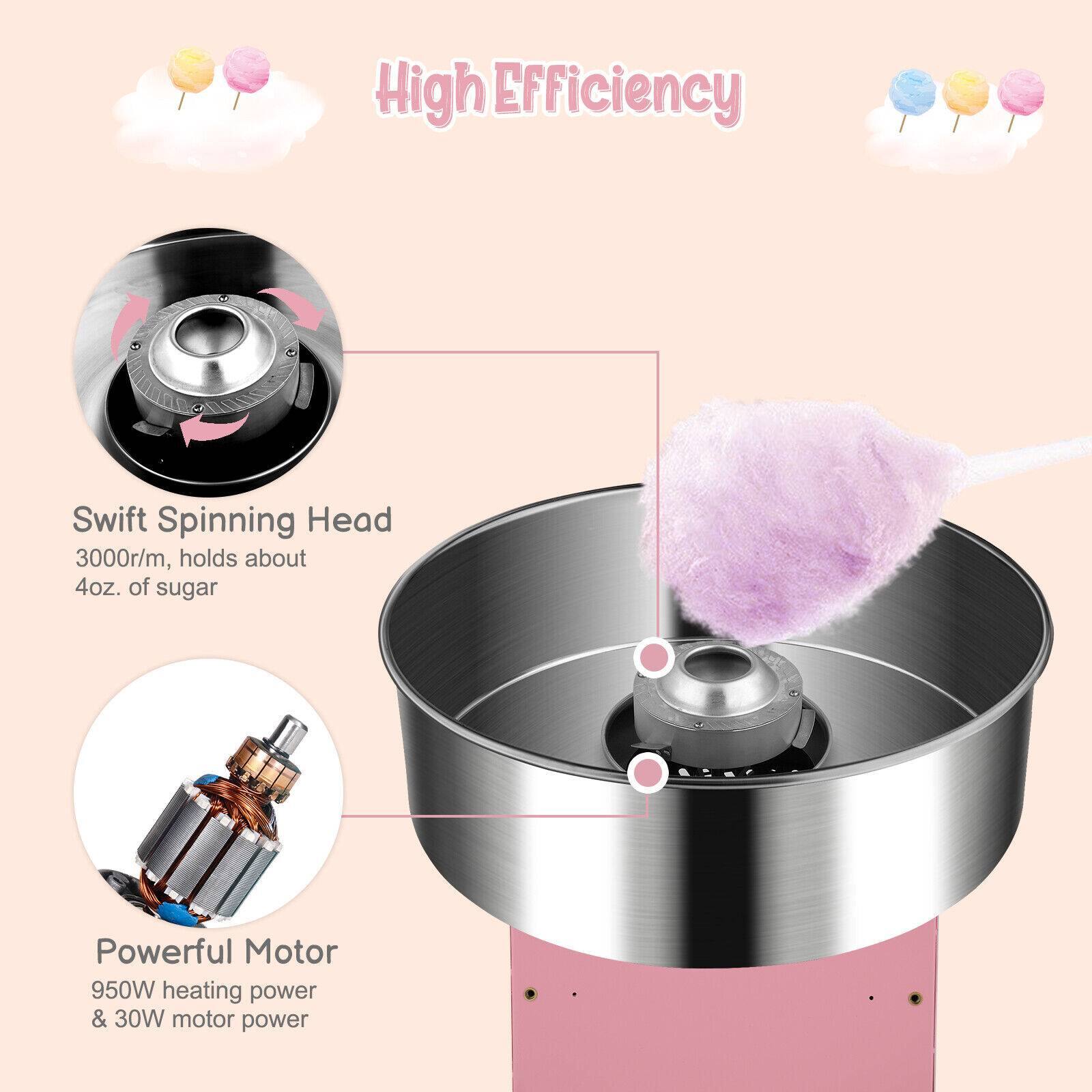 High Efficiency  
Swift Spinning Head 3000r/m, holds about 4oz. of sugar  
Powerful Motor 950W heating power & 30W motor power