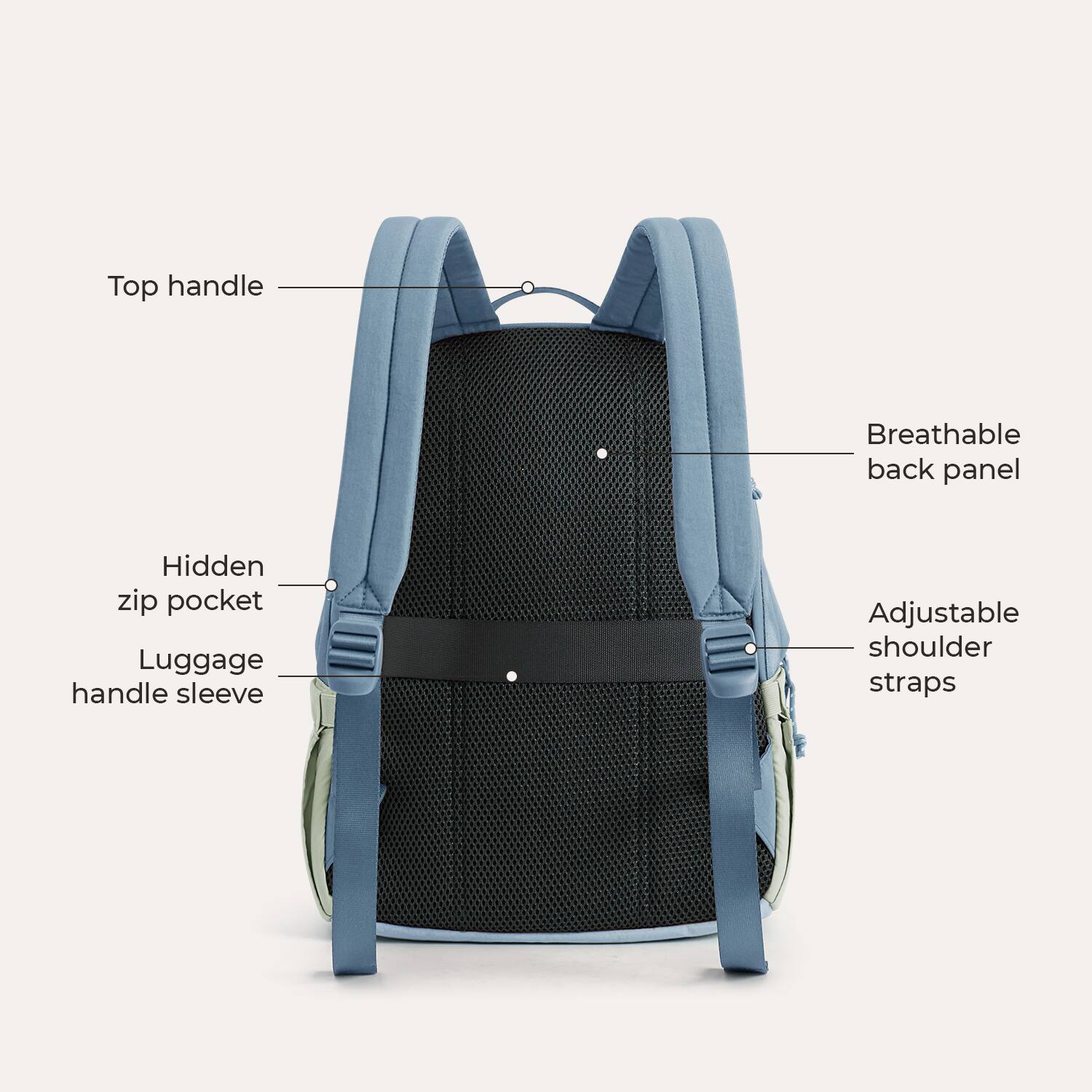 Top handle  
Breathable back panel  
Hidden zip pocket  
Luggage handle sleeve  
Adjustable shoulder straps