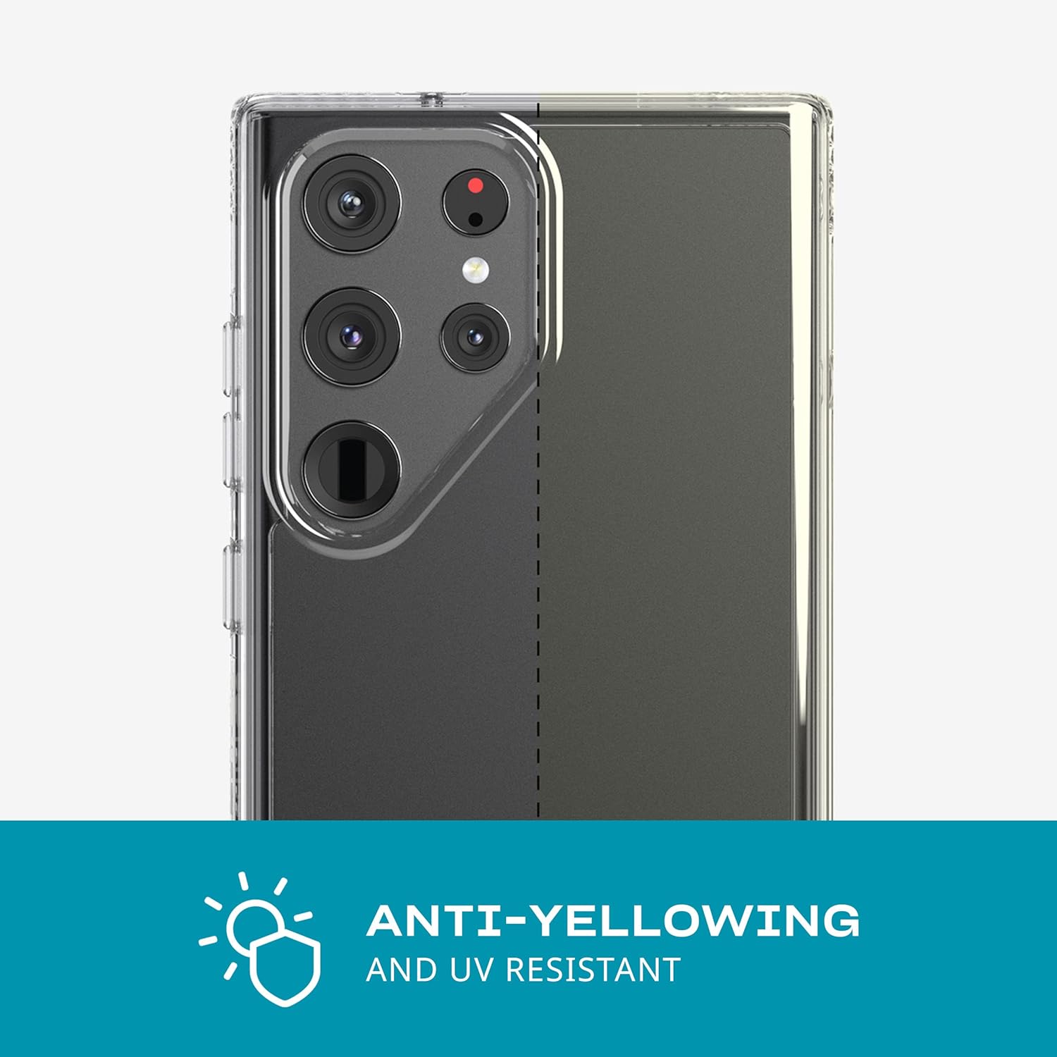 ANTI-YELLOWING AND UV RESISTANT