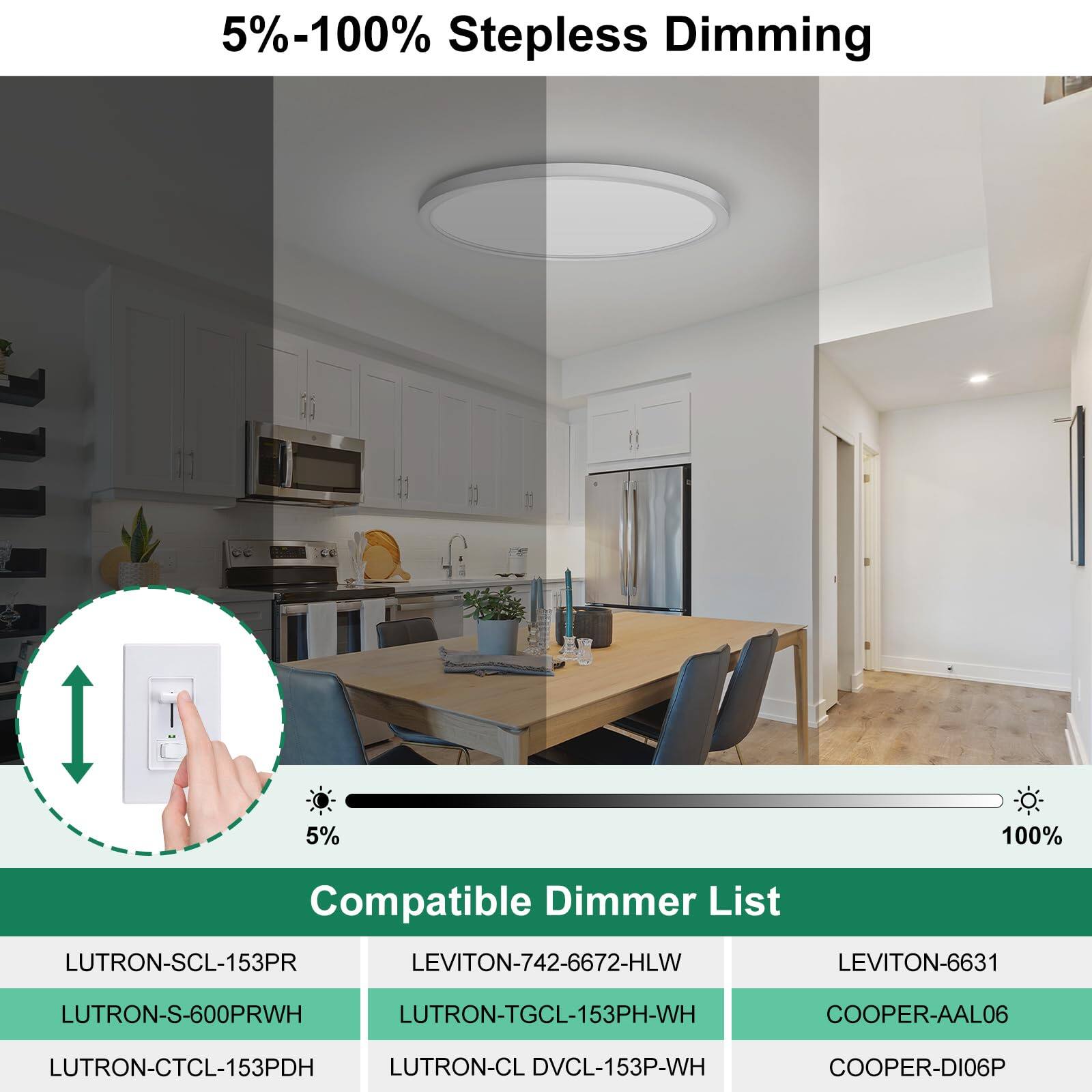 5%-100% Stepless Dimming

Compatible Dimmer List:
- LUTRON-SCL-153PR
- LEVITON-742-6672-HLW
- LEVITON-6631
- LUTRON-S-600PRWH
- LUTRON-TGCL-153PH-WH
- COOPER-AAL06
- LUTRON-CTCL-153PDH
- LUTRON-CL DVCL-153P-WH
- COOPER-DI06P