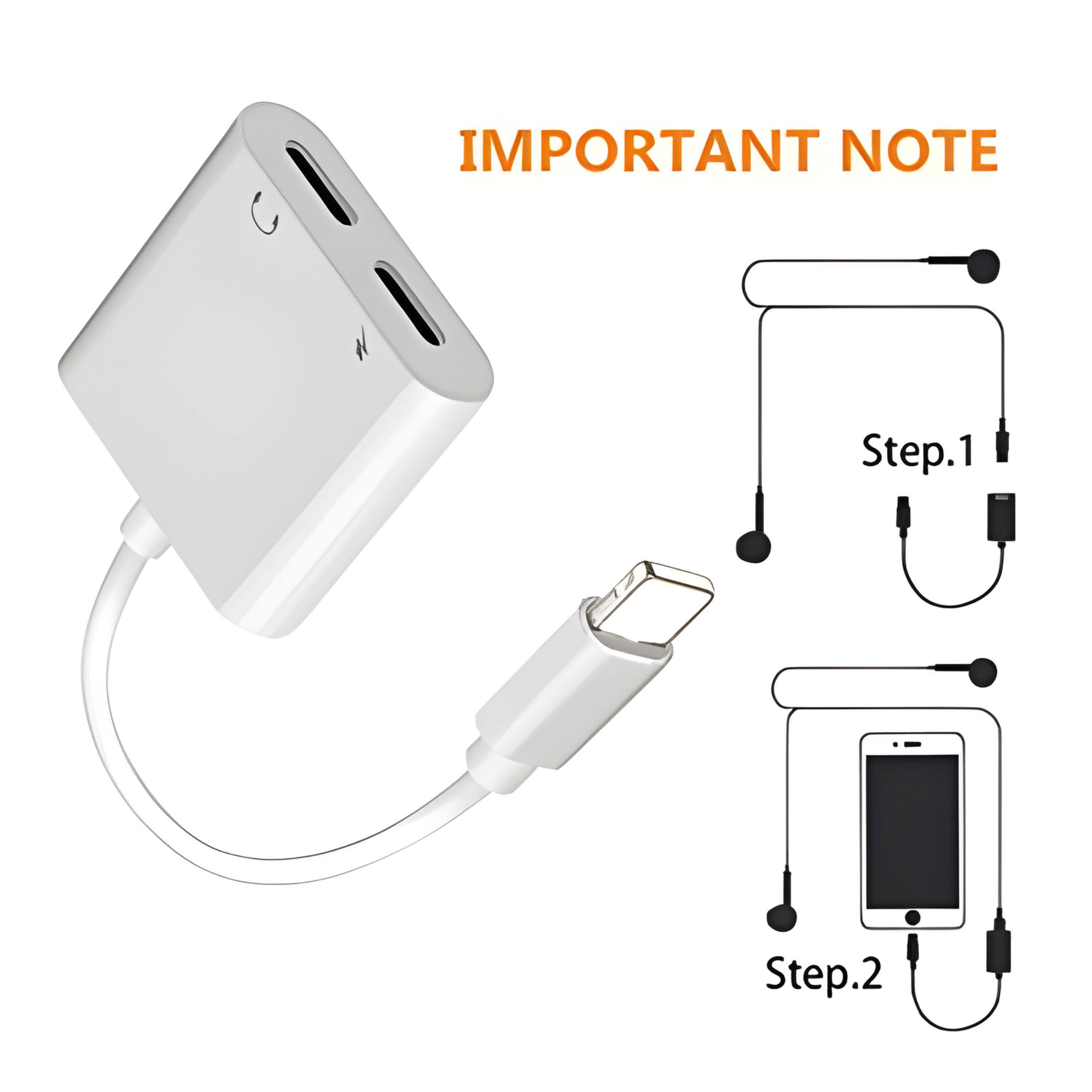 IMPORTANT NOTE
Step.1
Step.2